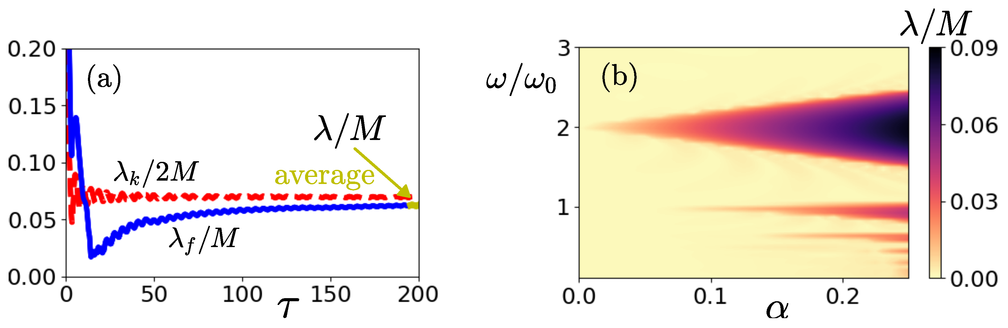Fluids 10 00018 g004