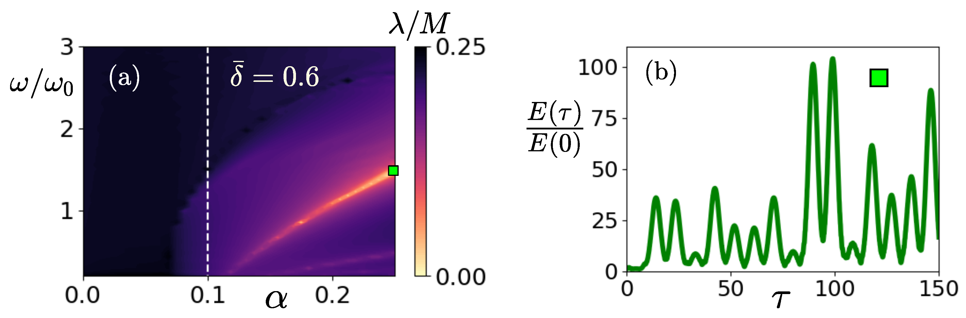 Fluids 10 00018 g005