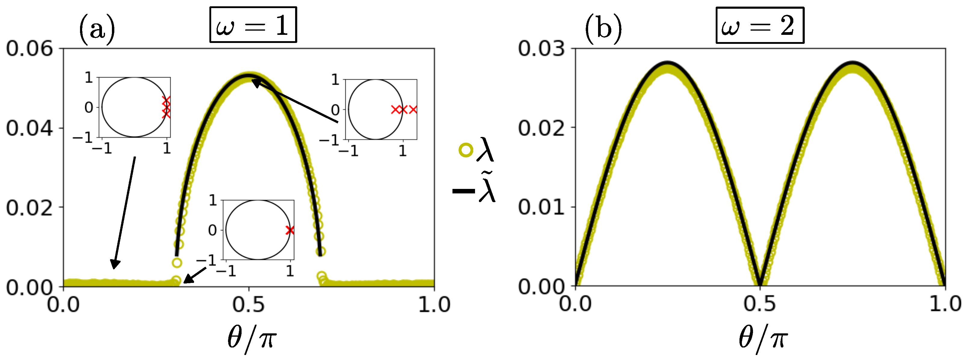 Fluids 10 00018 g008