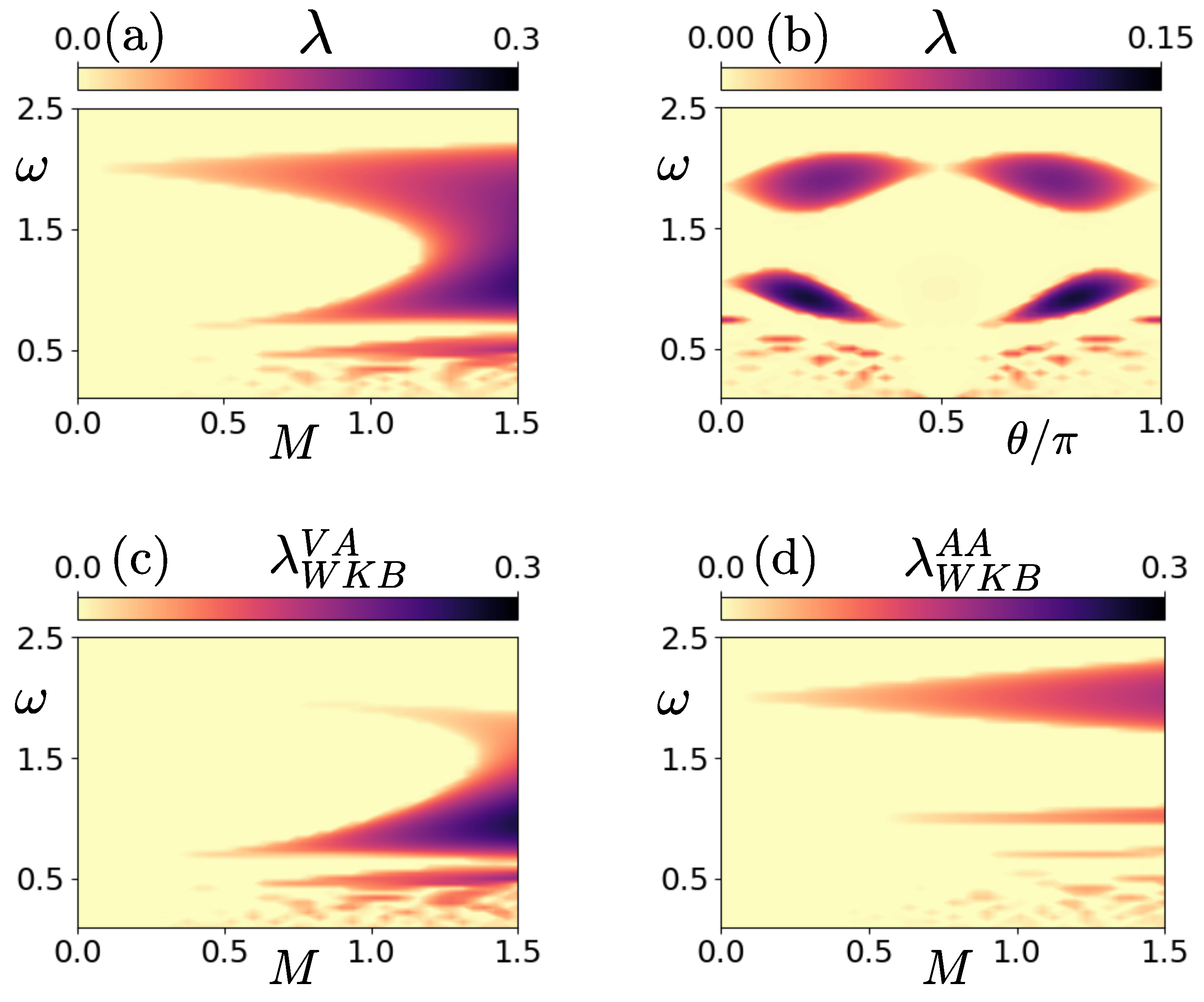 Fluids 10 00018 g009