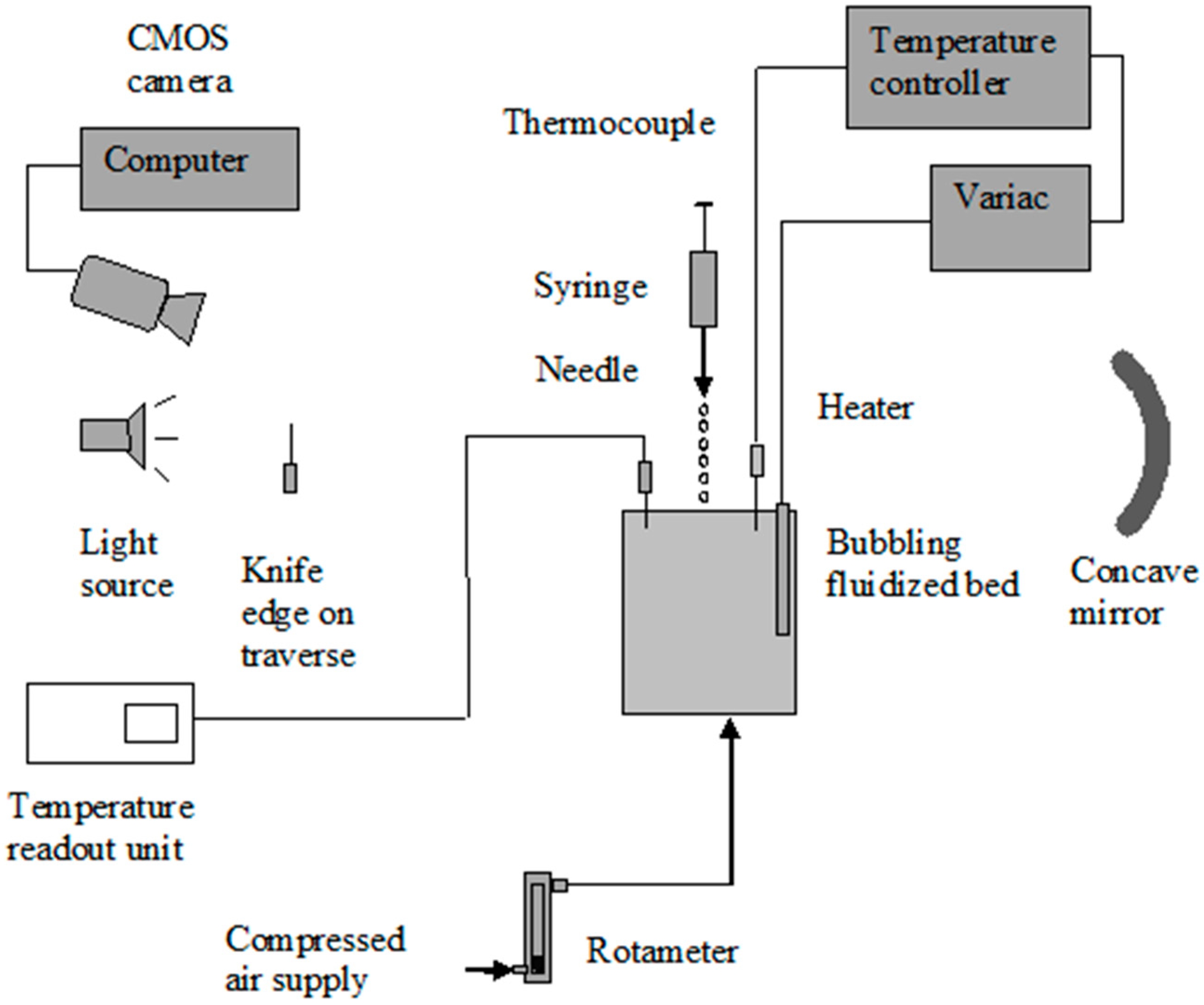 Fluids 10 00019 g001