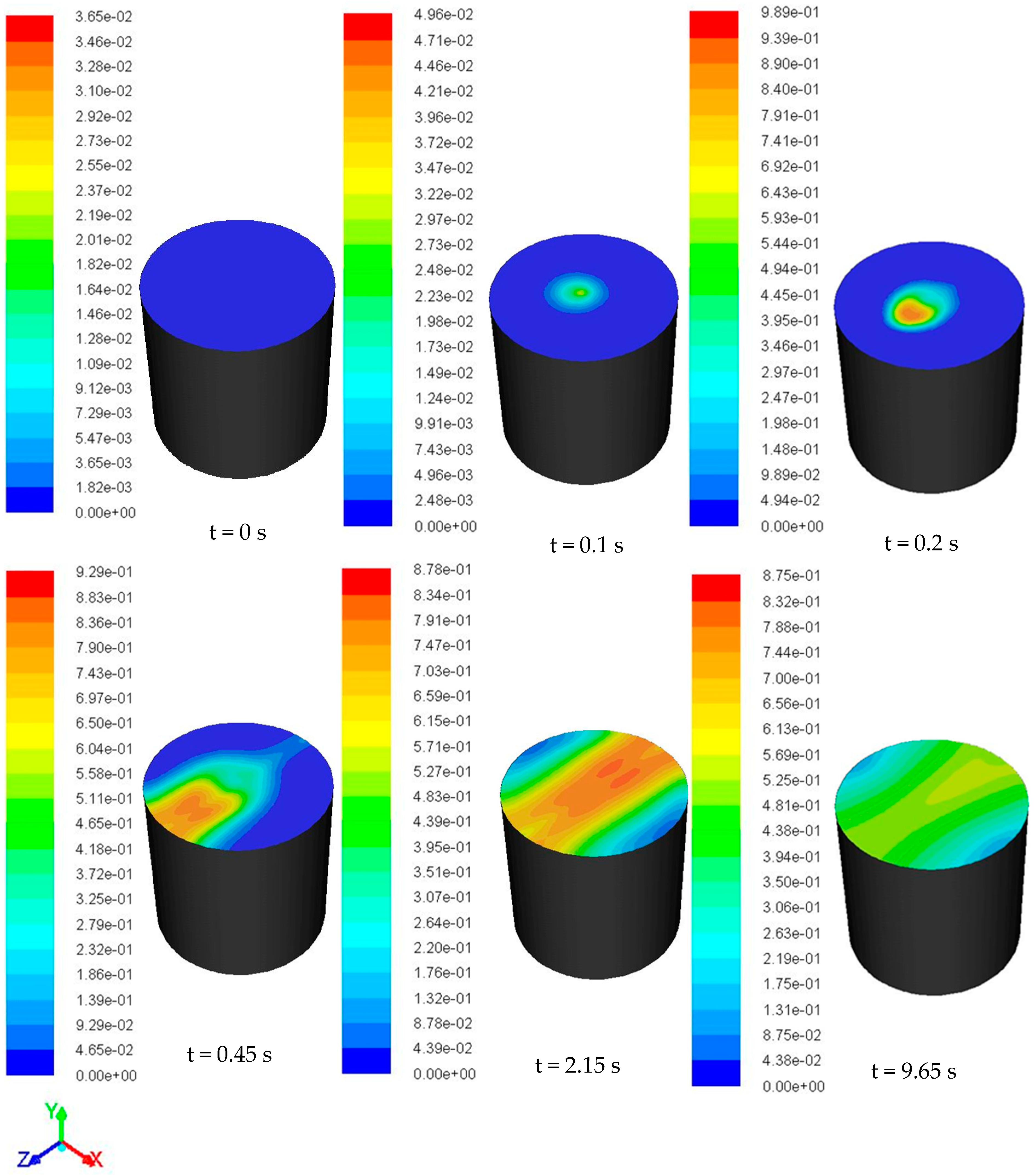 Fluids 10 00019 g008