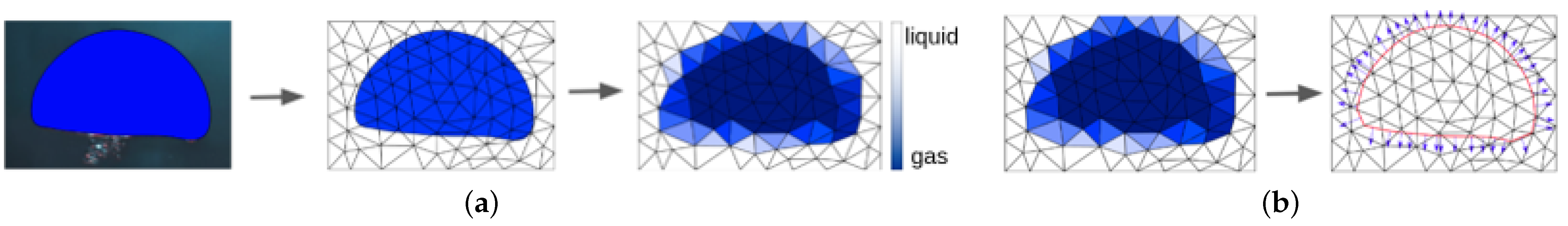 Fluids 10 00020 g001