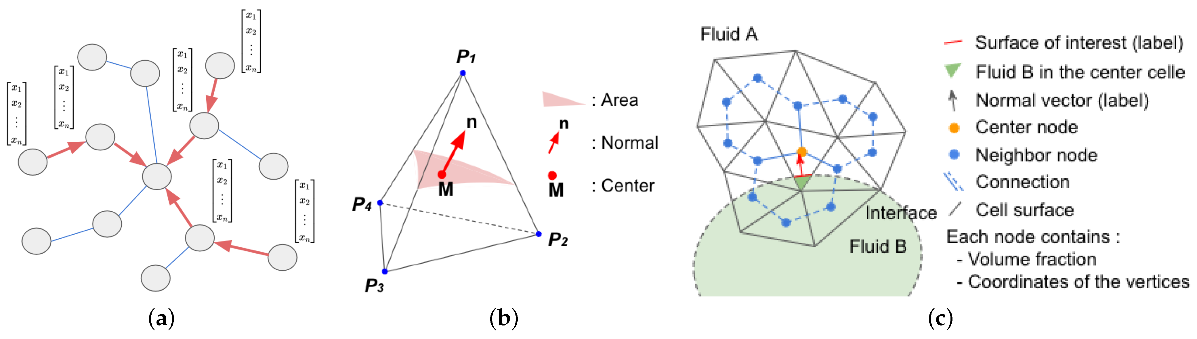 Fluids 10 00020 g003