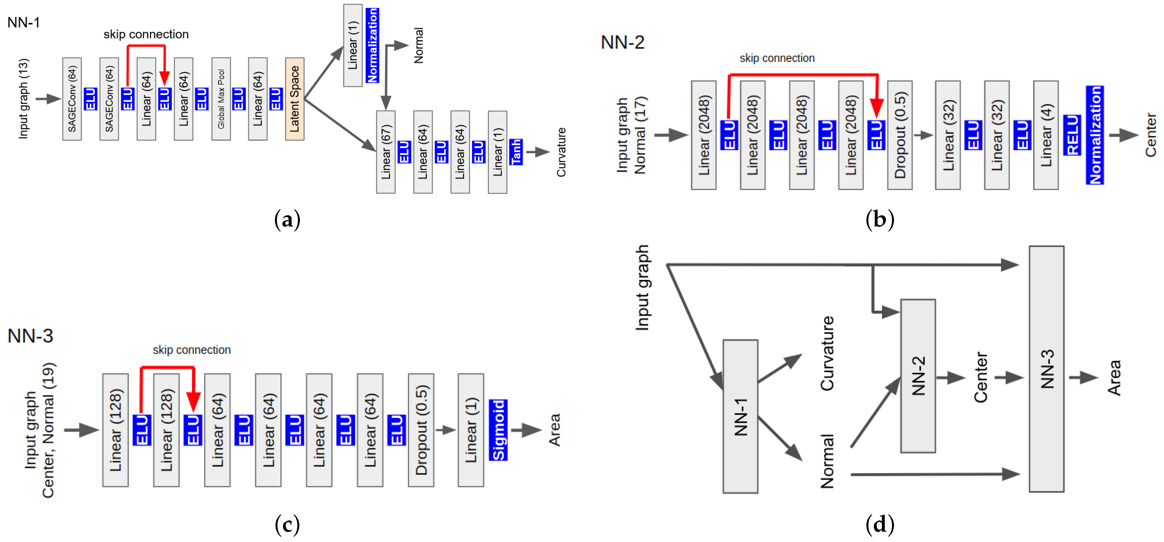 Fluids 10 00020 g004