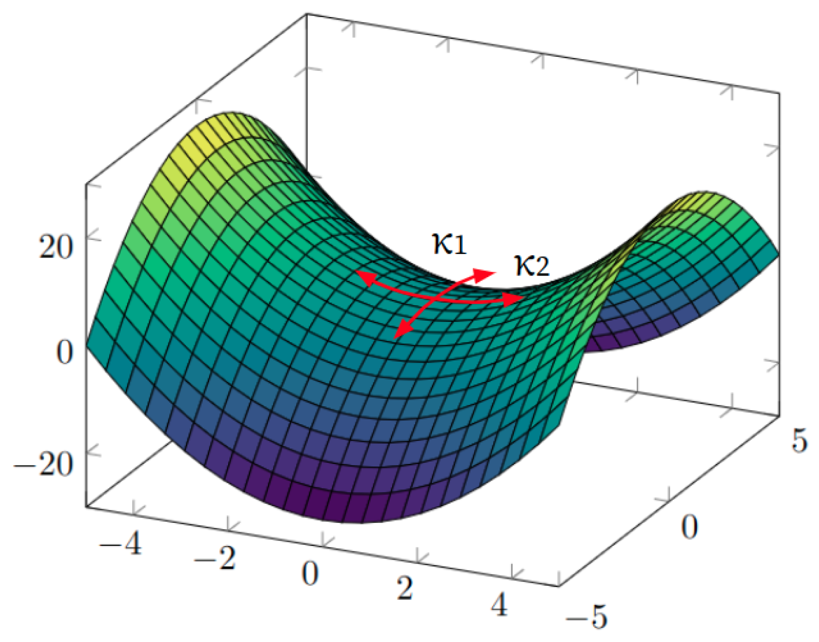 Fluids 10 00020 g006