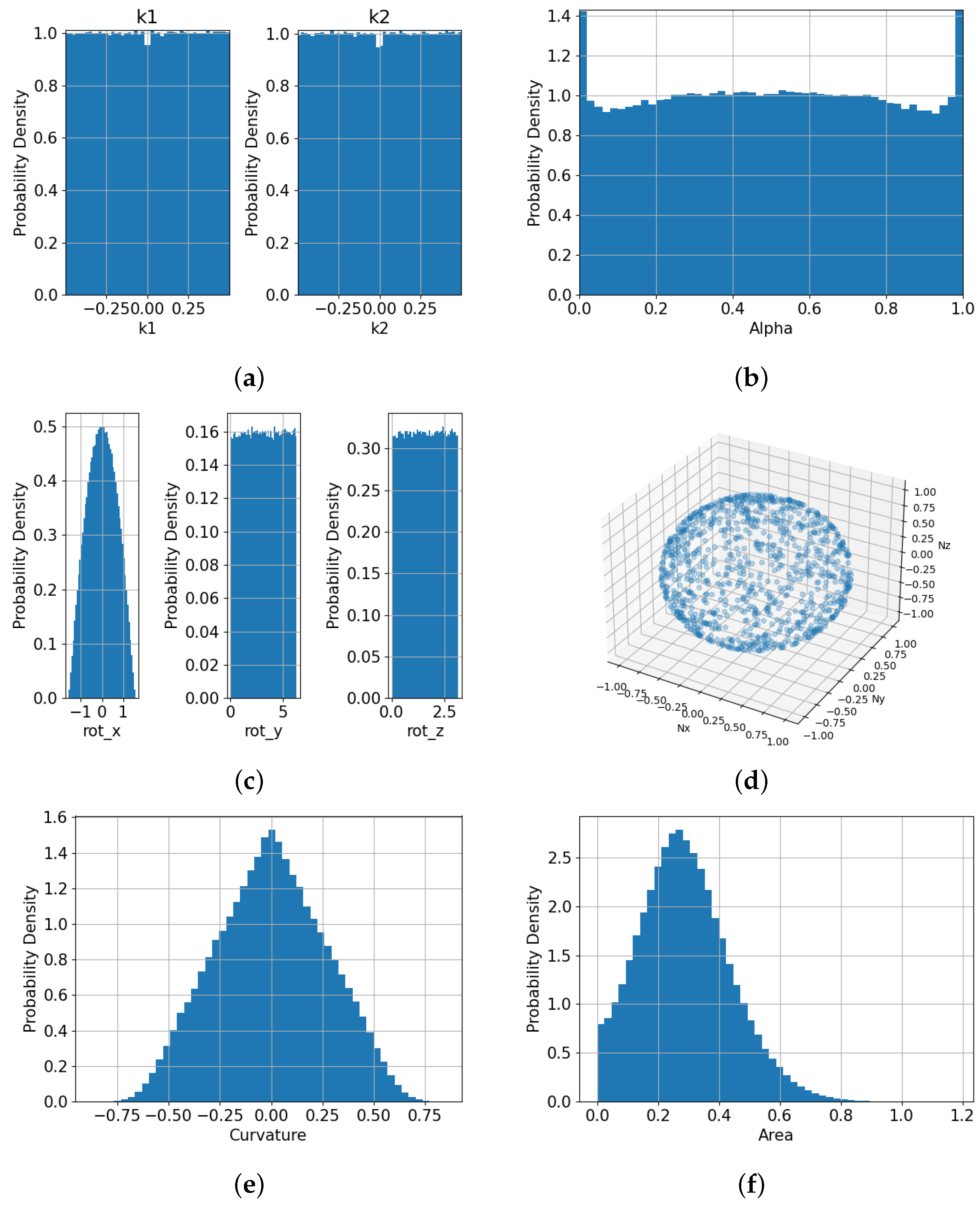 Fluids 10 00020 g008