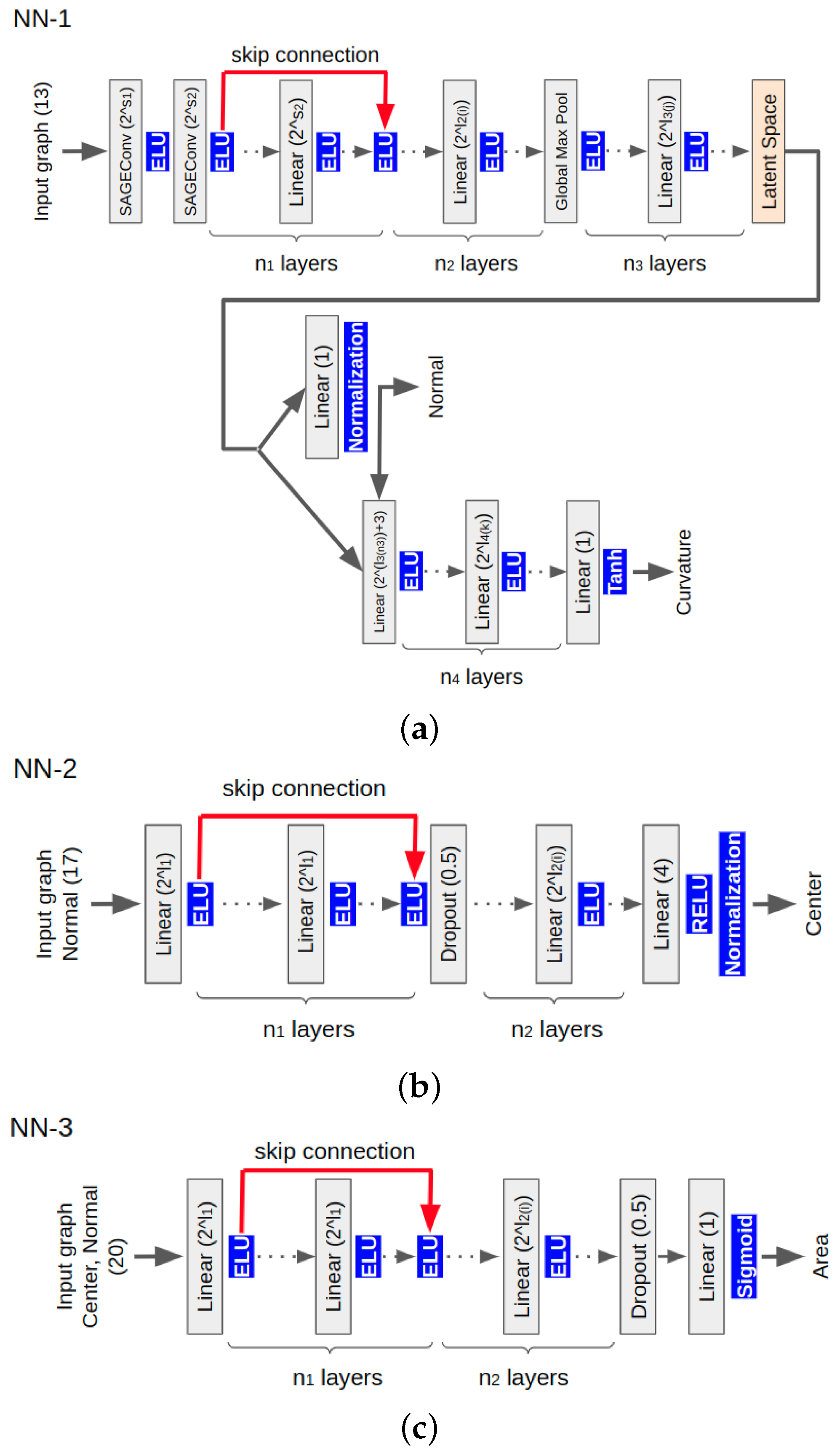 Fluids 10 00020 g012