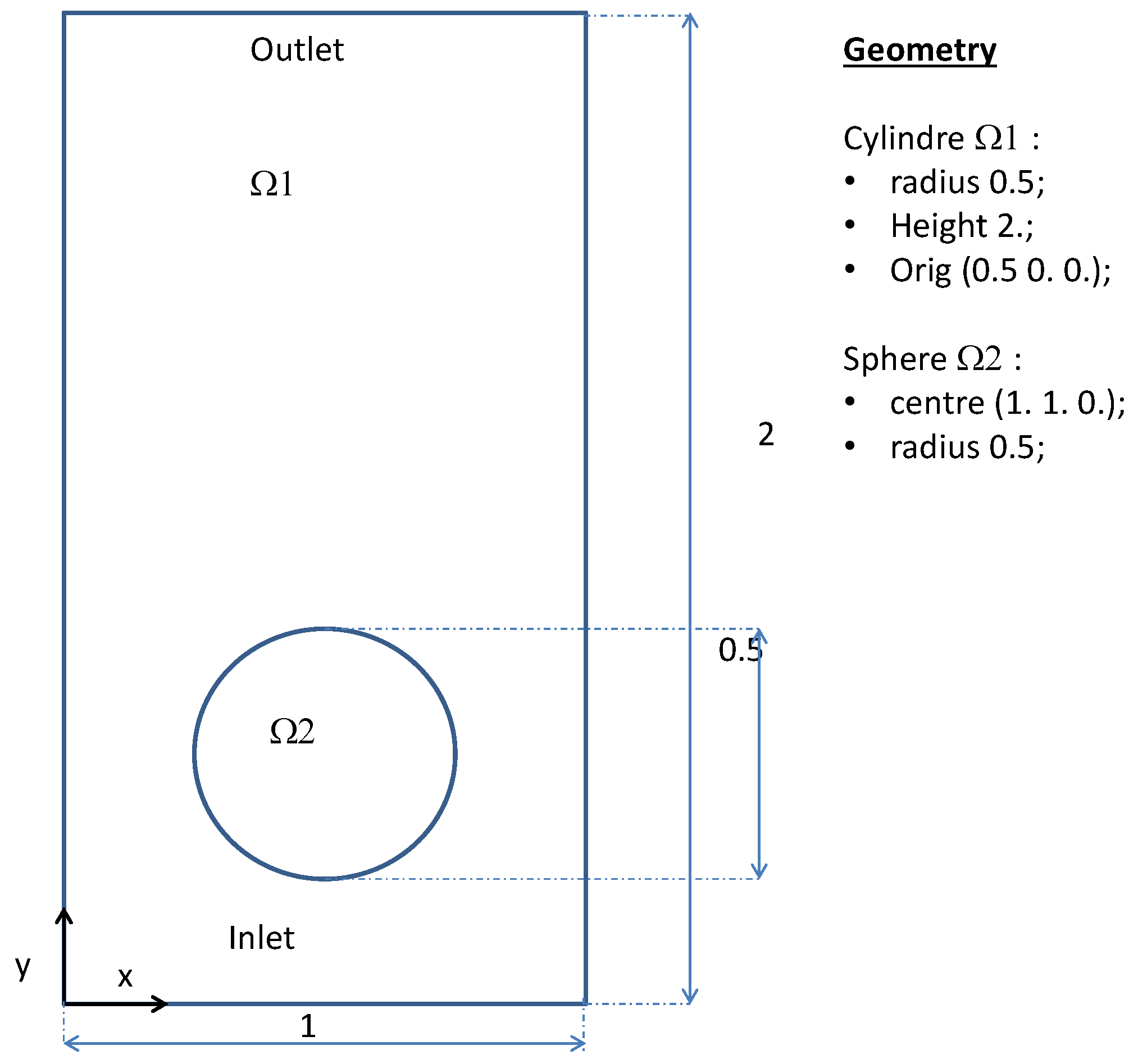 Fluids 10 00020 g017