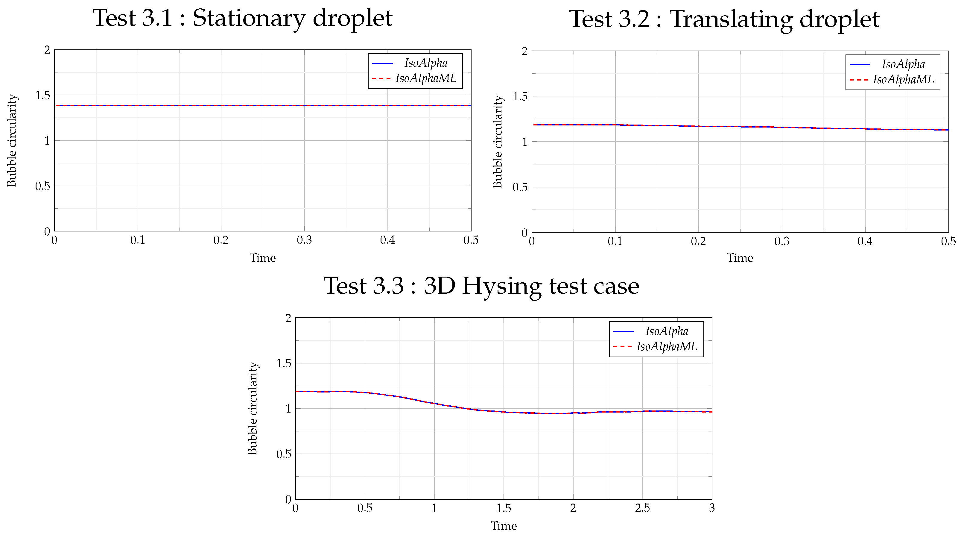 Fluids 10 00020 g019