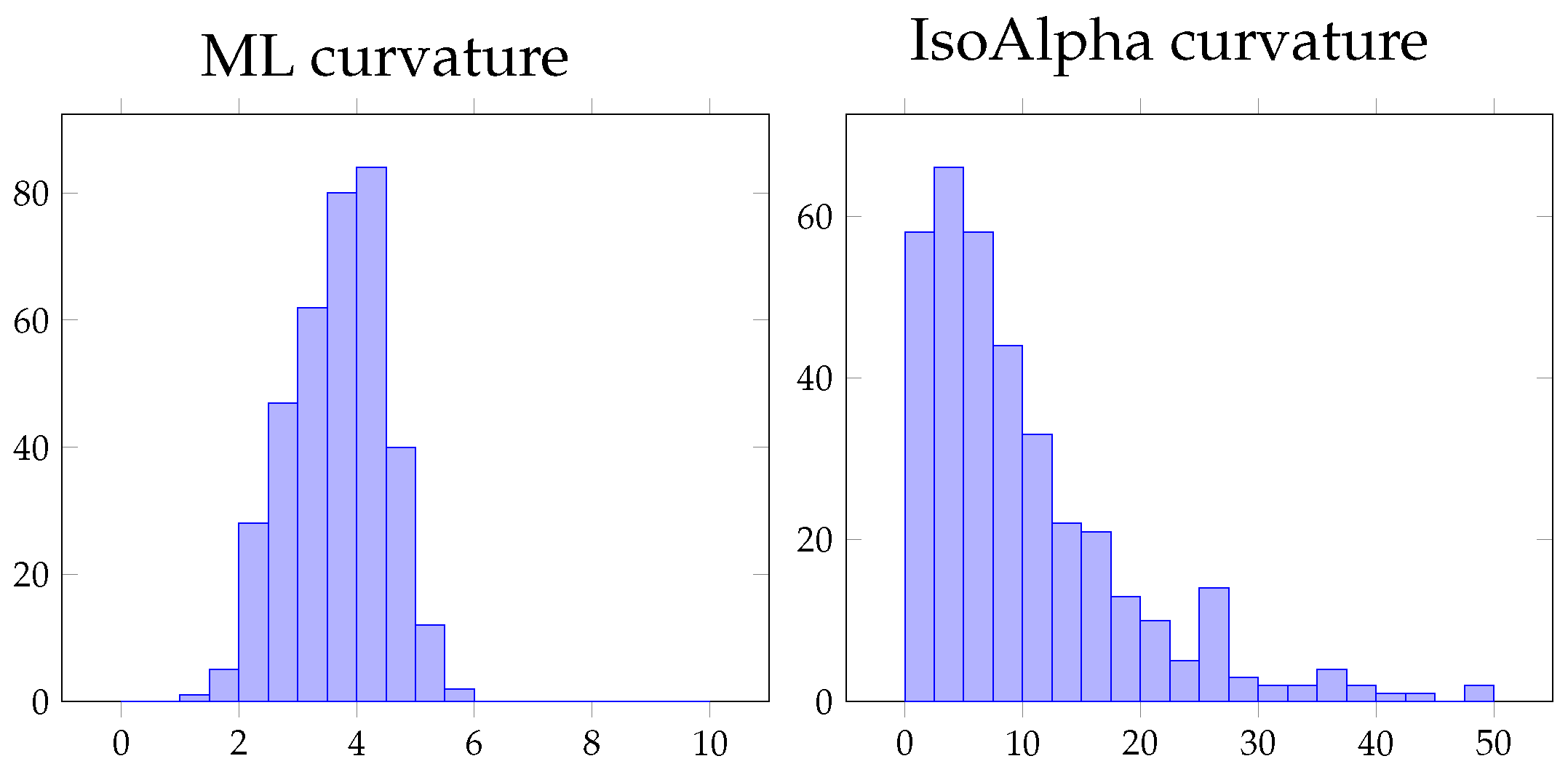 Fluids 10 00020 g020