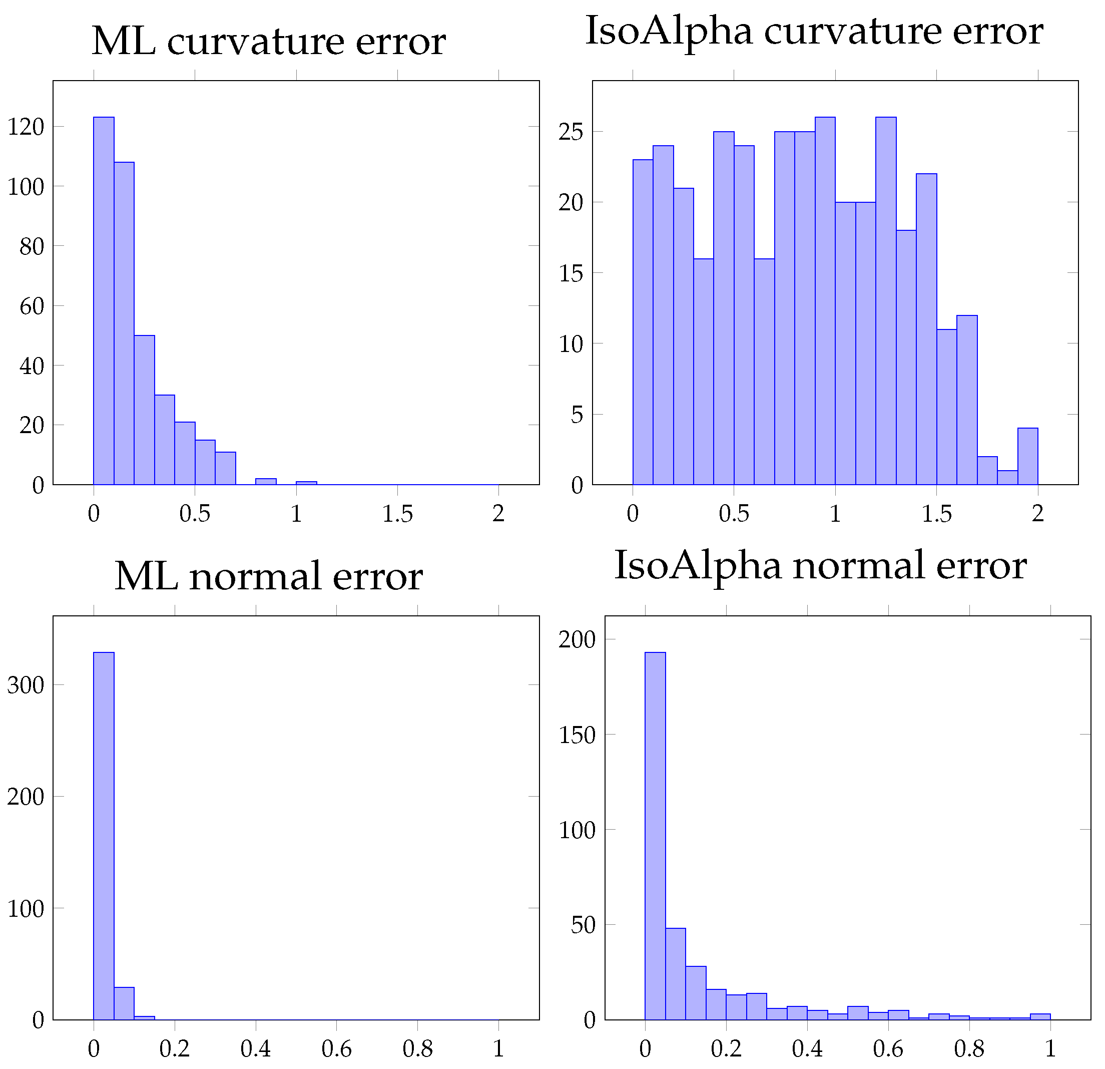 Fluids 10 00020 g021