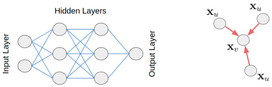 Fluids 10 00020 g0a1