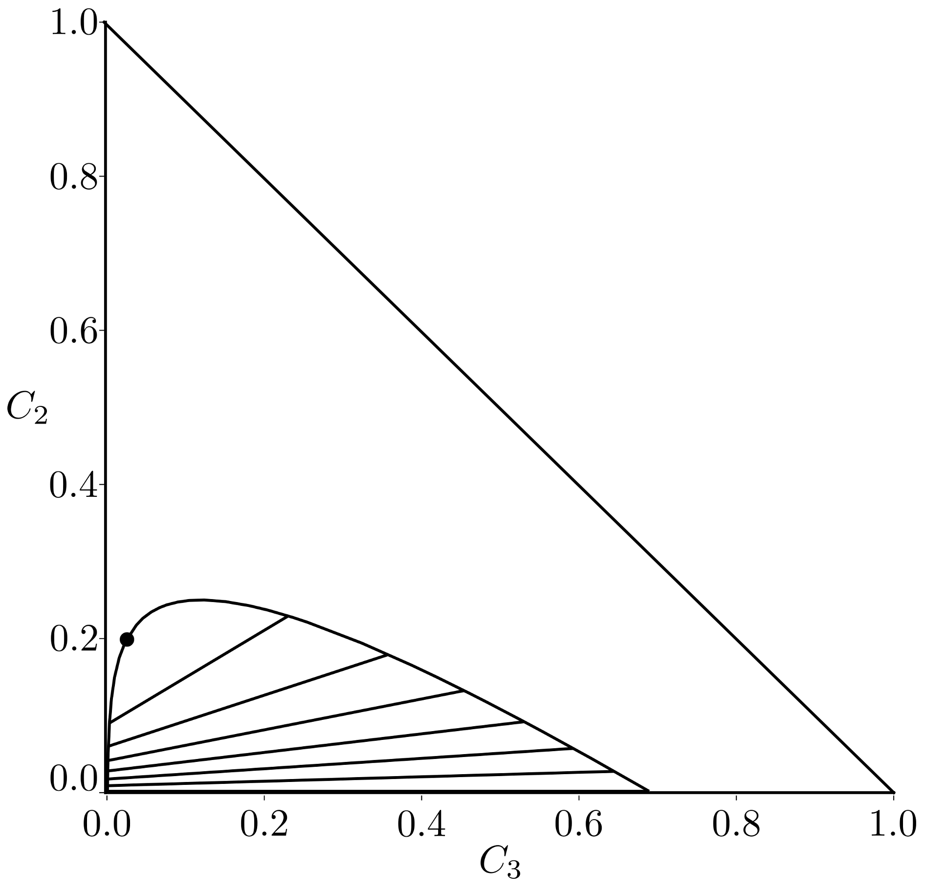 Fluids 10 00021 g003