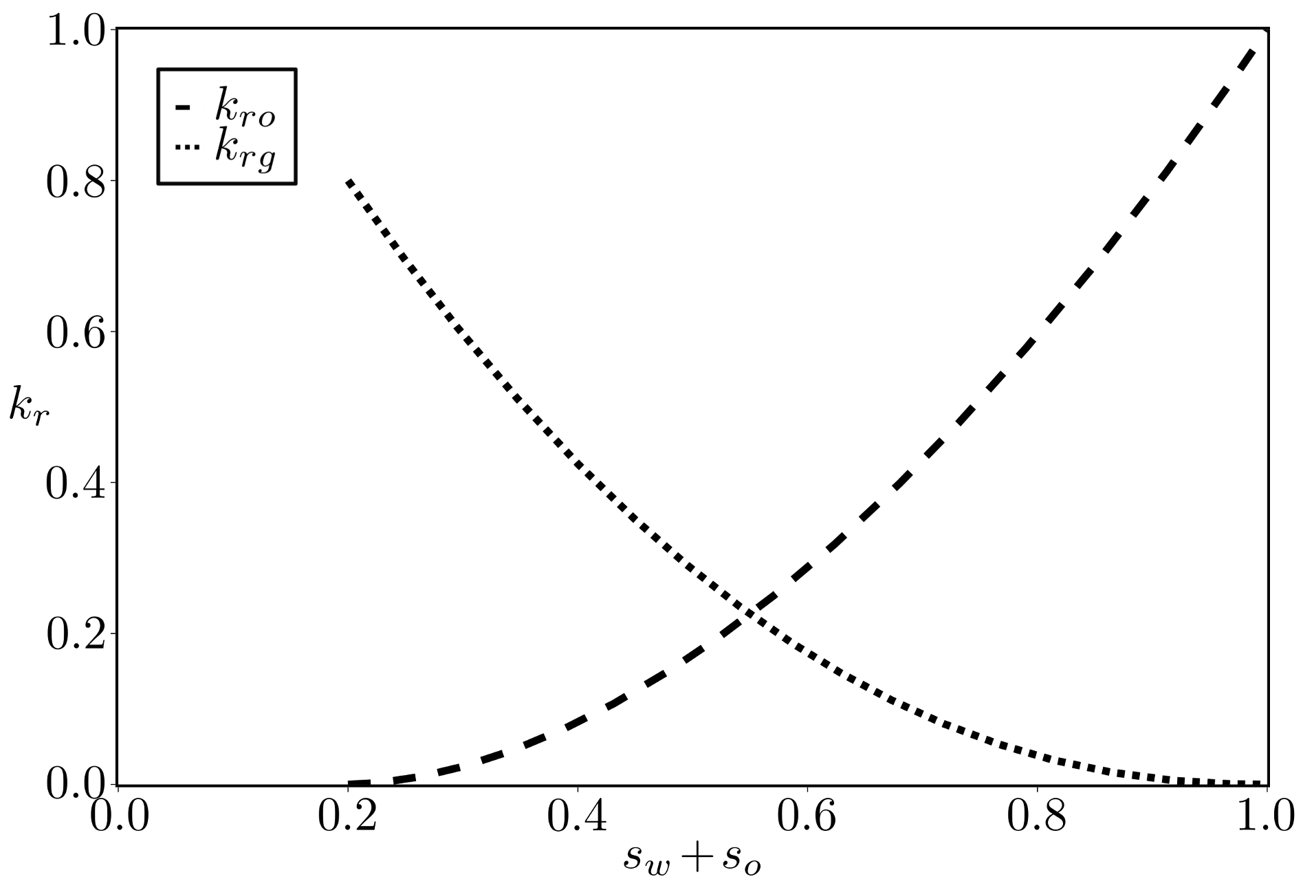 Fluids 10 00021 g004