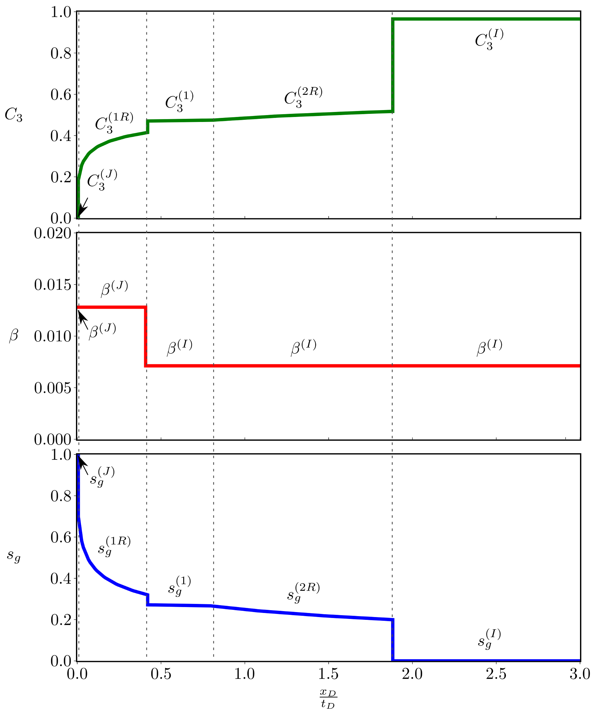 Fluids 10 00021 g006