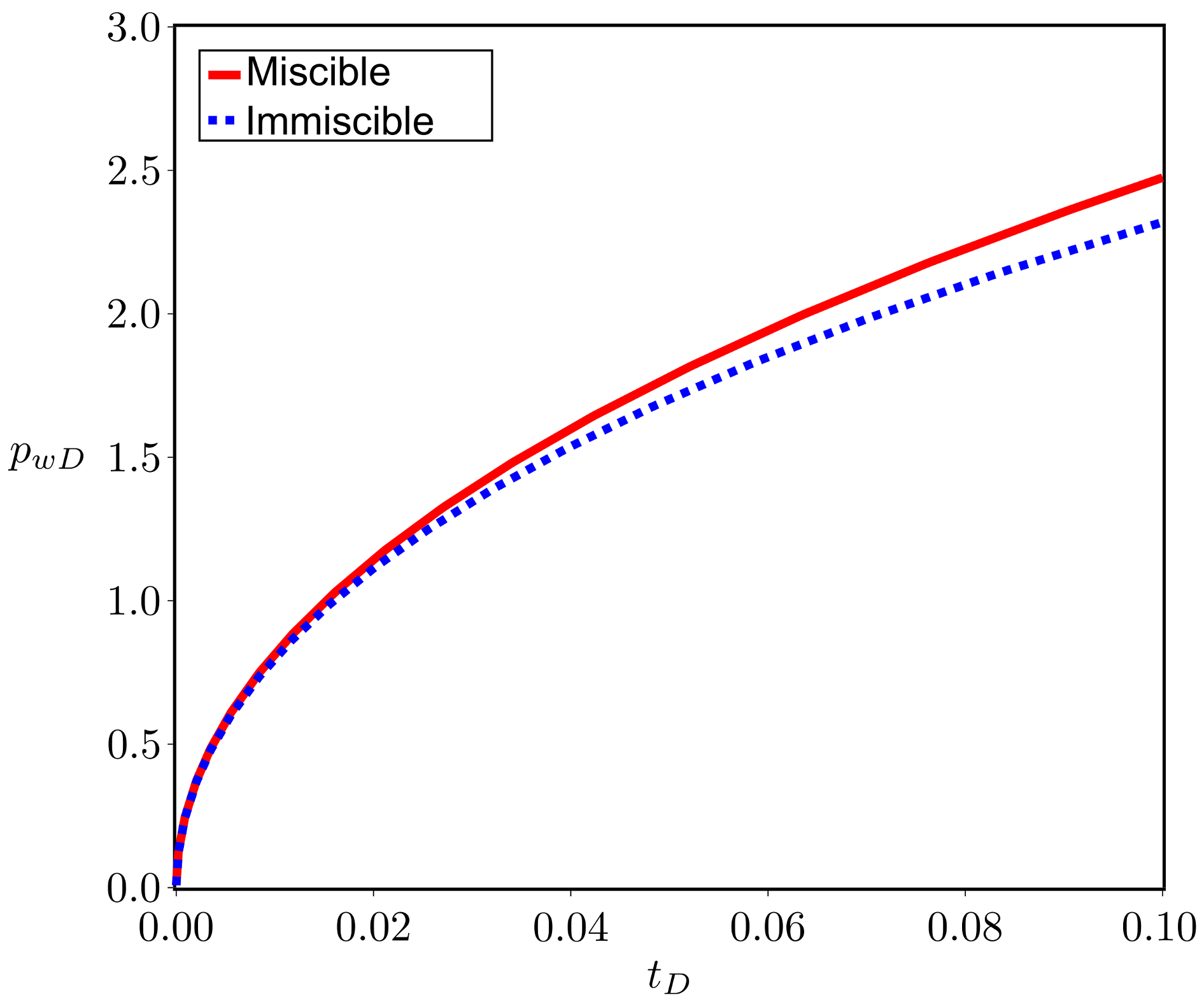 Fluids 10 00021 g010