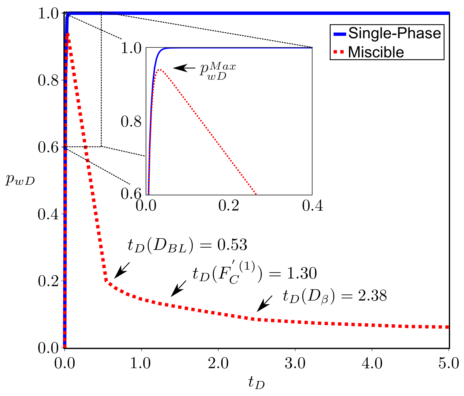 Fluids 10 00021 g012