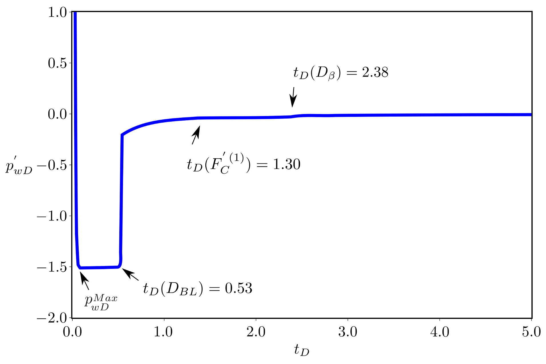 Fluids 10 00021 g013