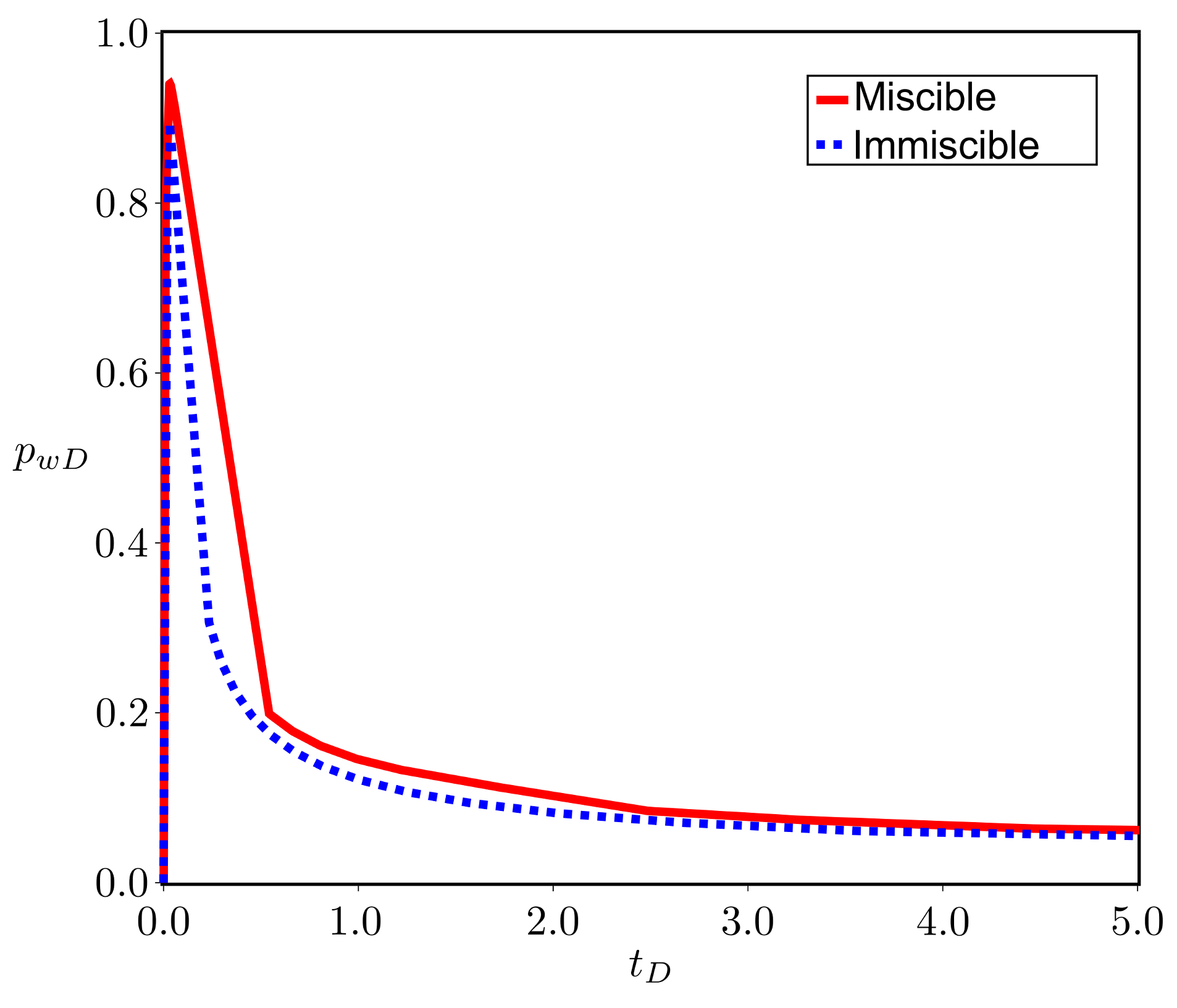 Fluids 10 00021 g014