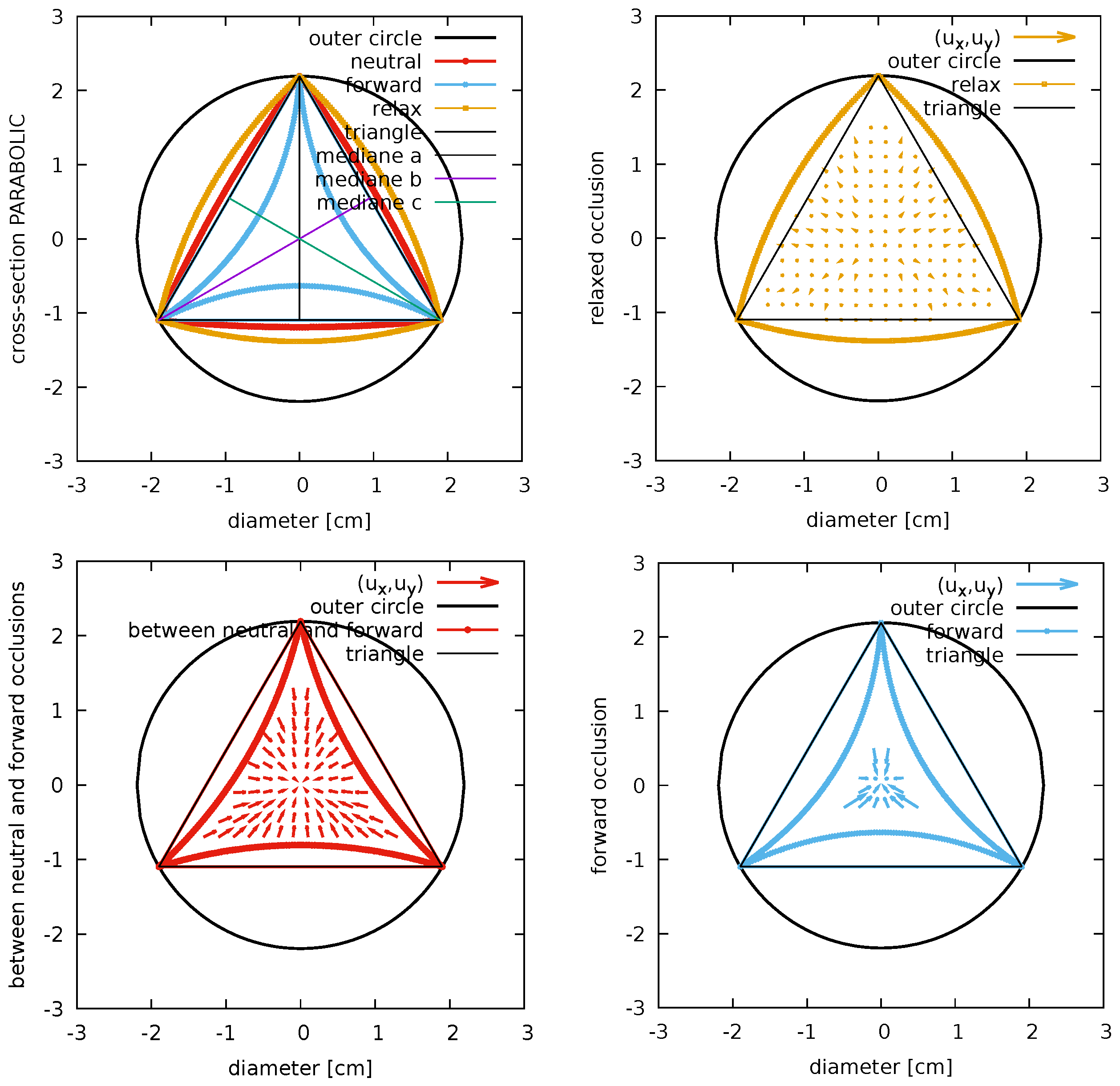 Fluids 10 00022 g007