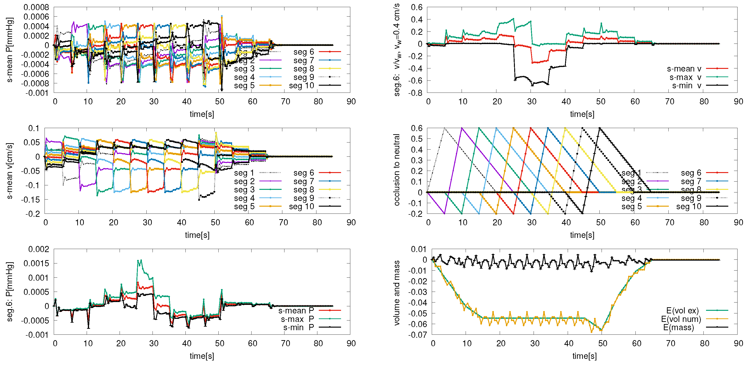 Fluids 10 00022 g012