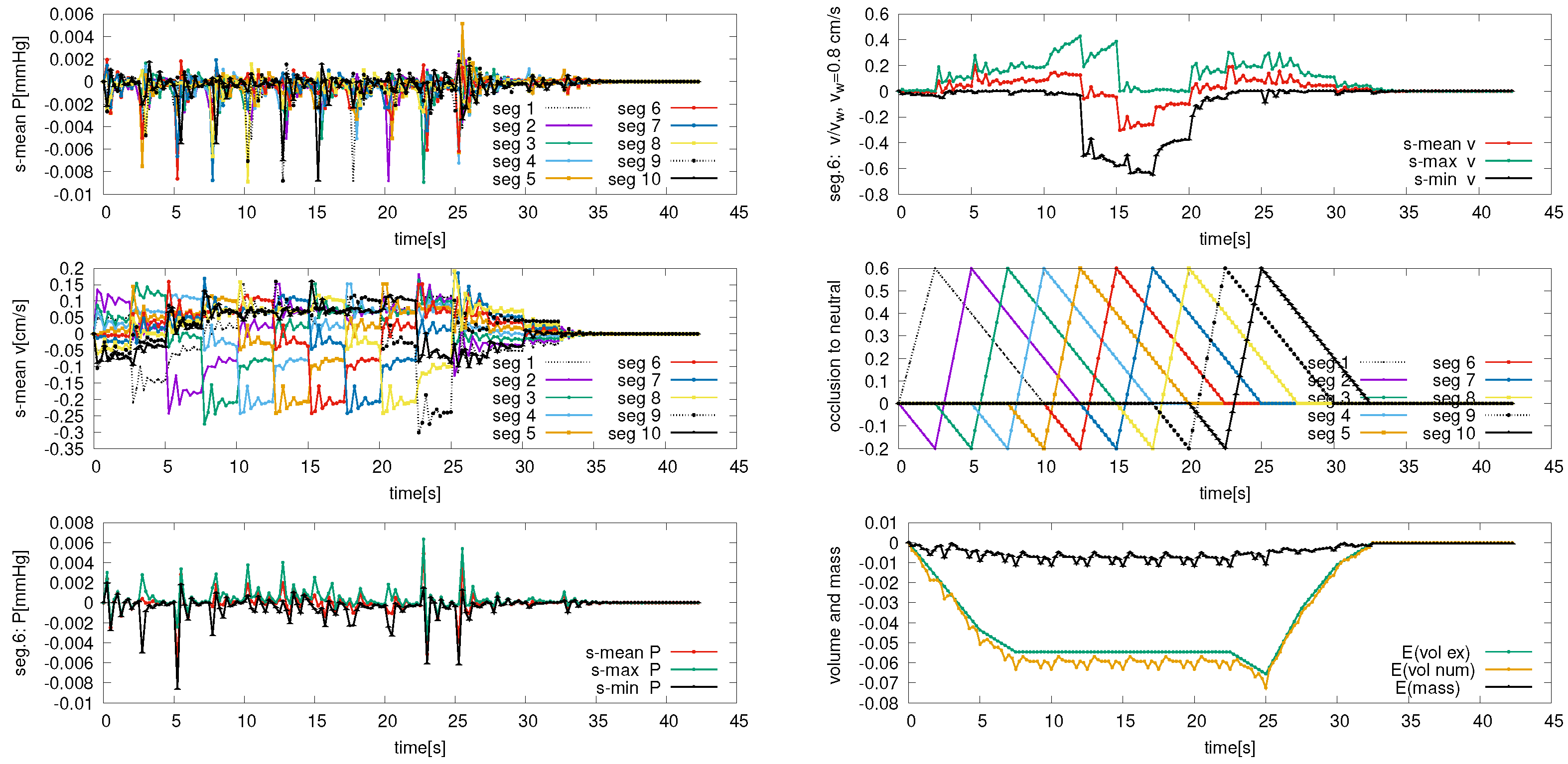 Fluids 10 00022 g013