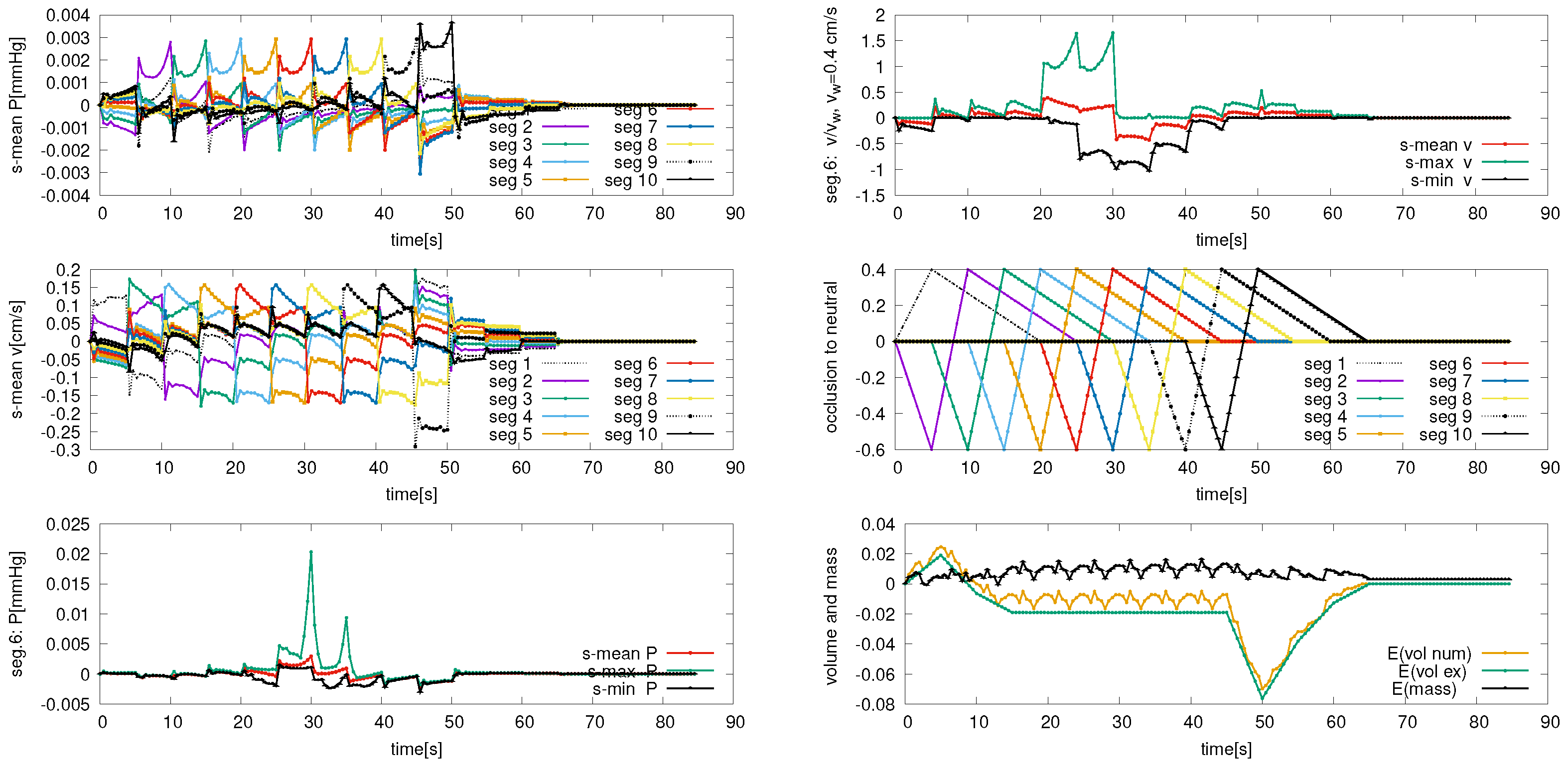 Fluids 10 00022 g014