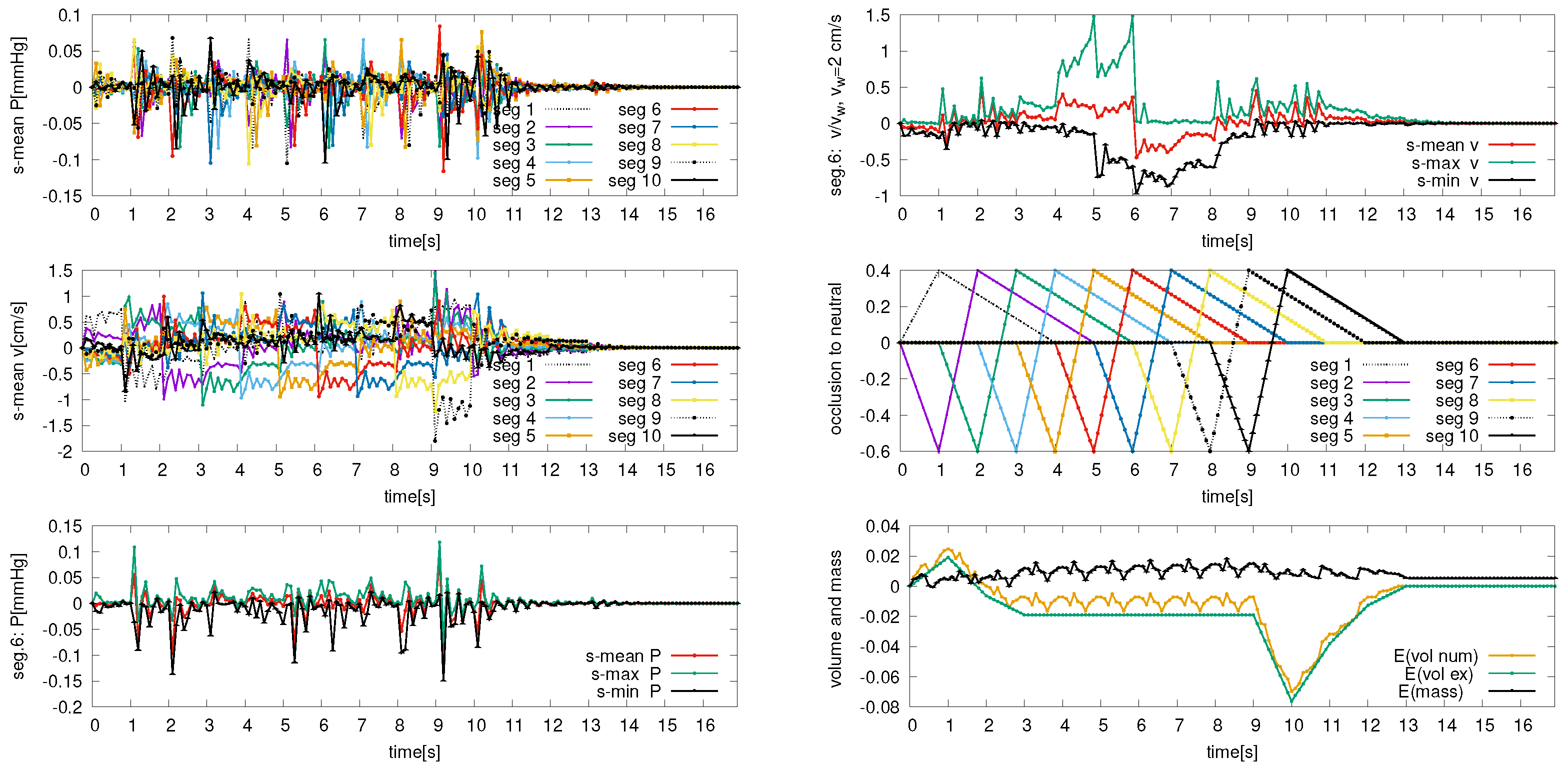 Fluids 10 00022 g015