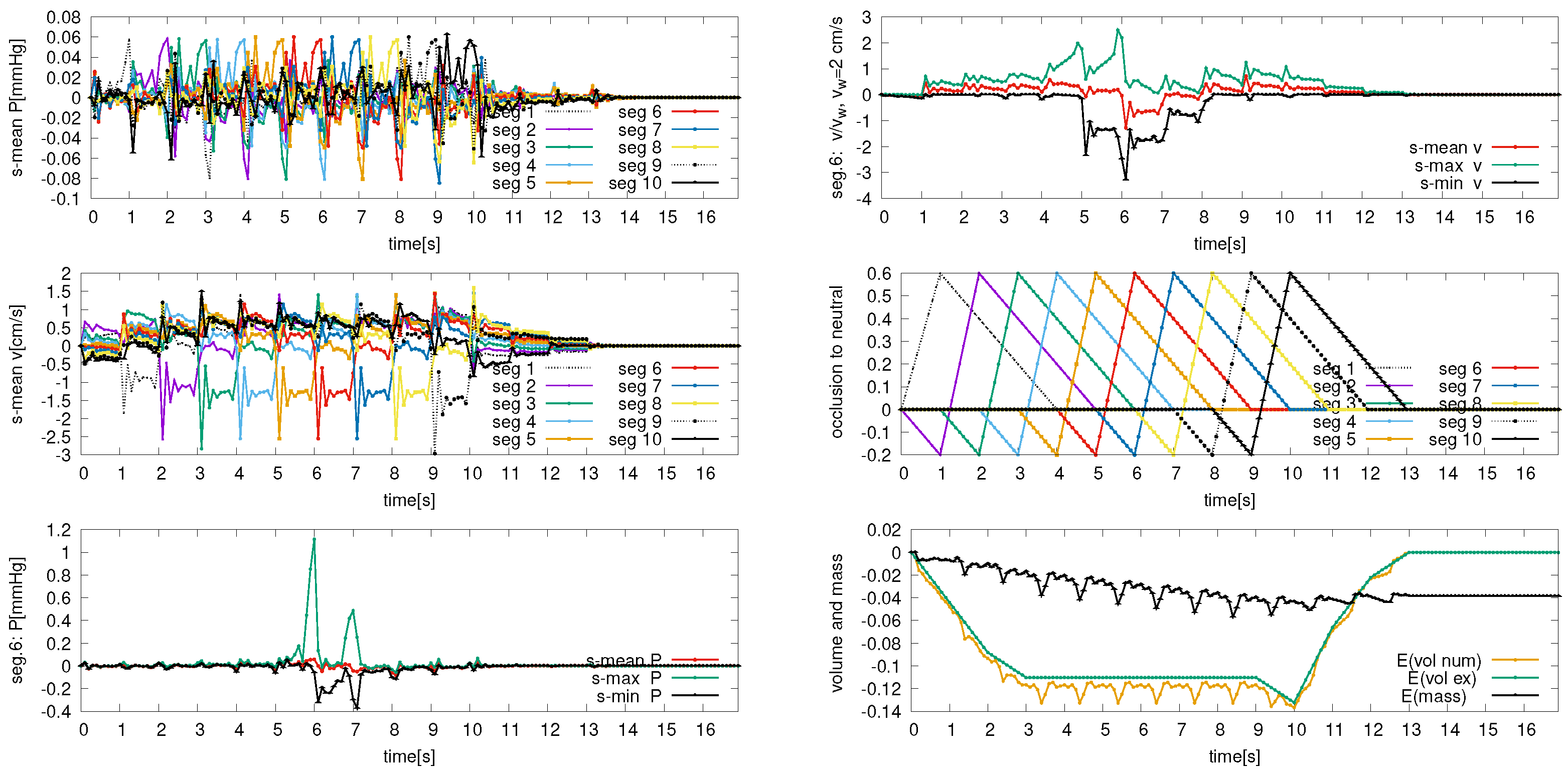 Fluids 10 00022 g017