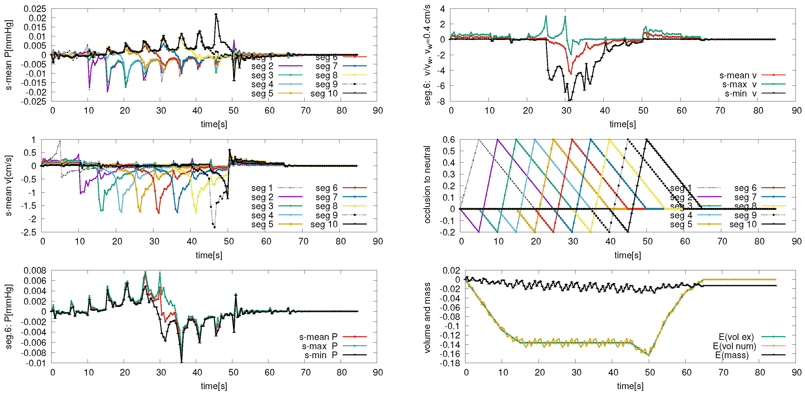 Fluids 10 00022 g020