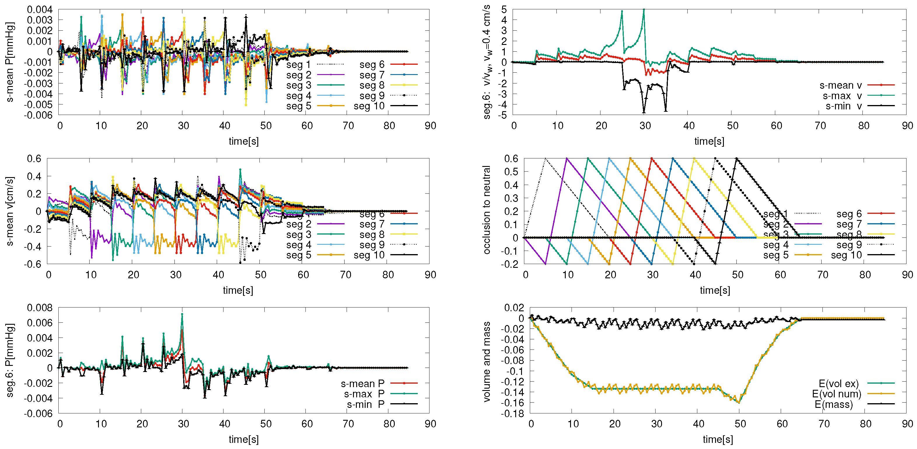 Fluids 10 00022 g021