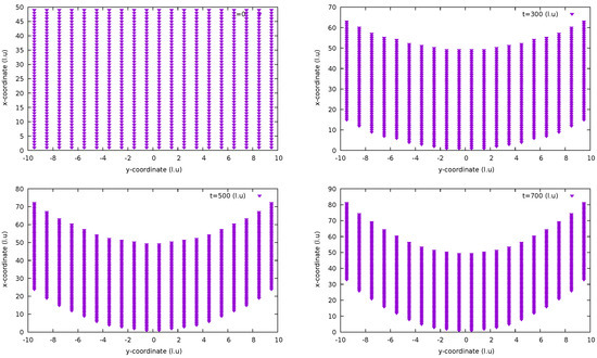 Fluids 10 00022 g0a1
