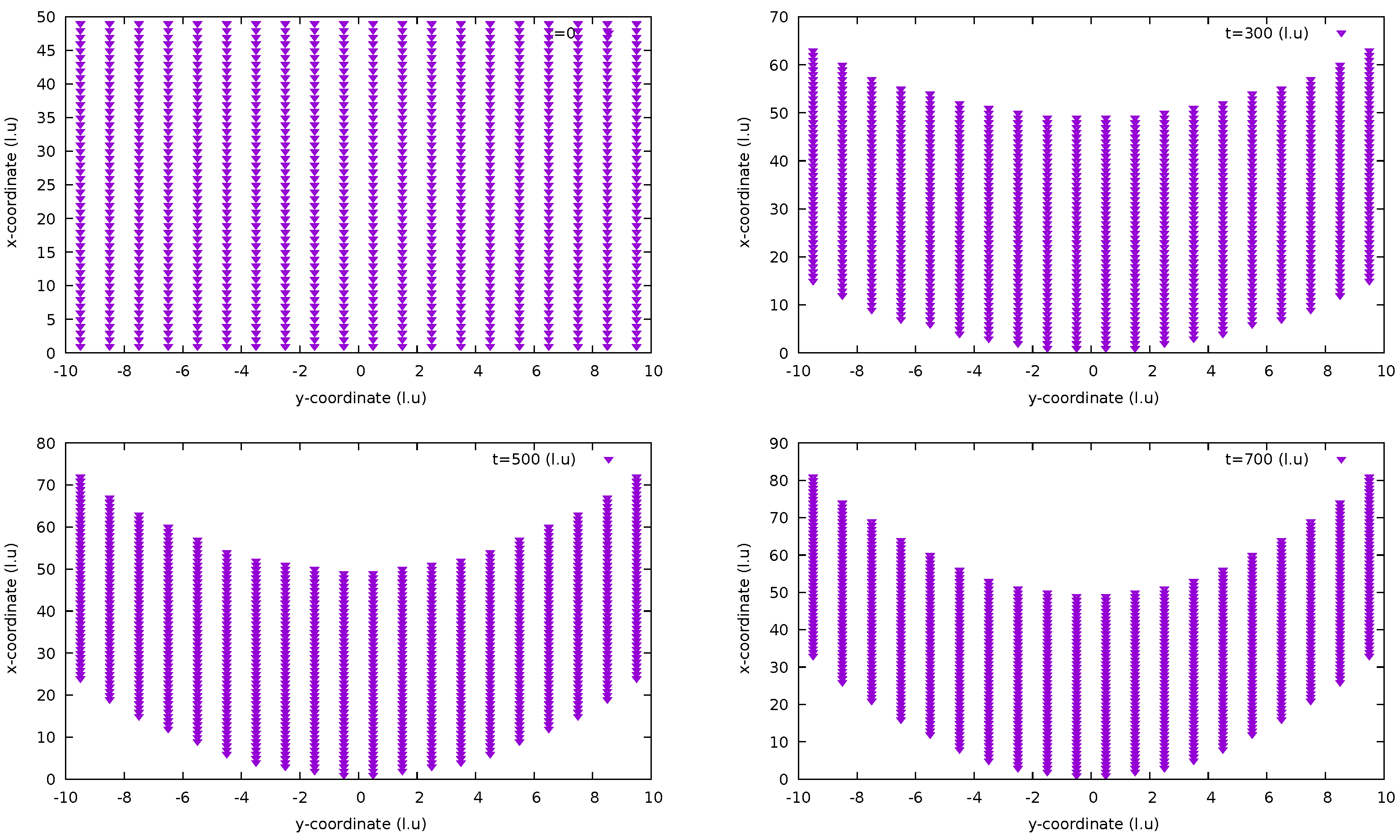 Fluids 10 00022 g0a1