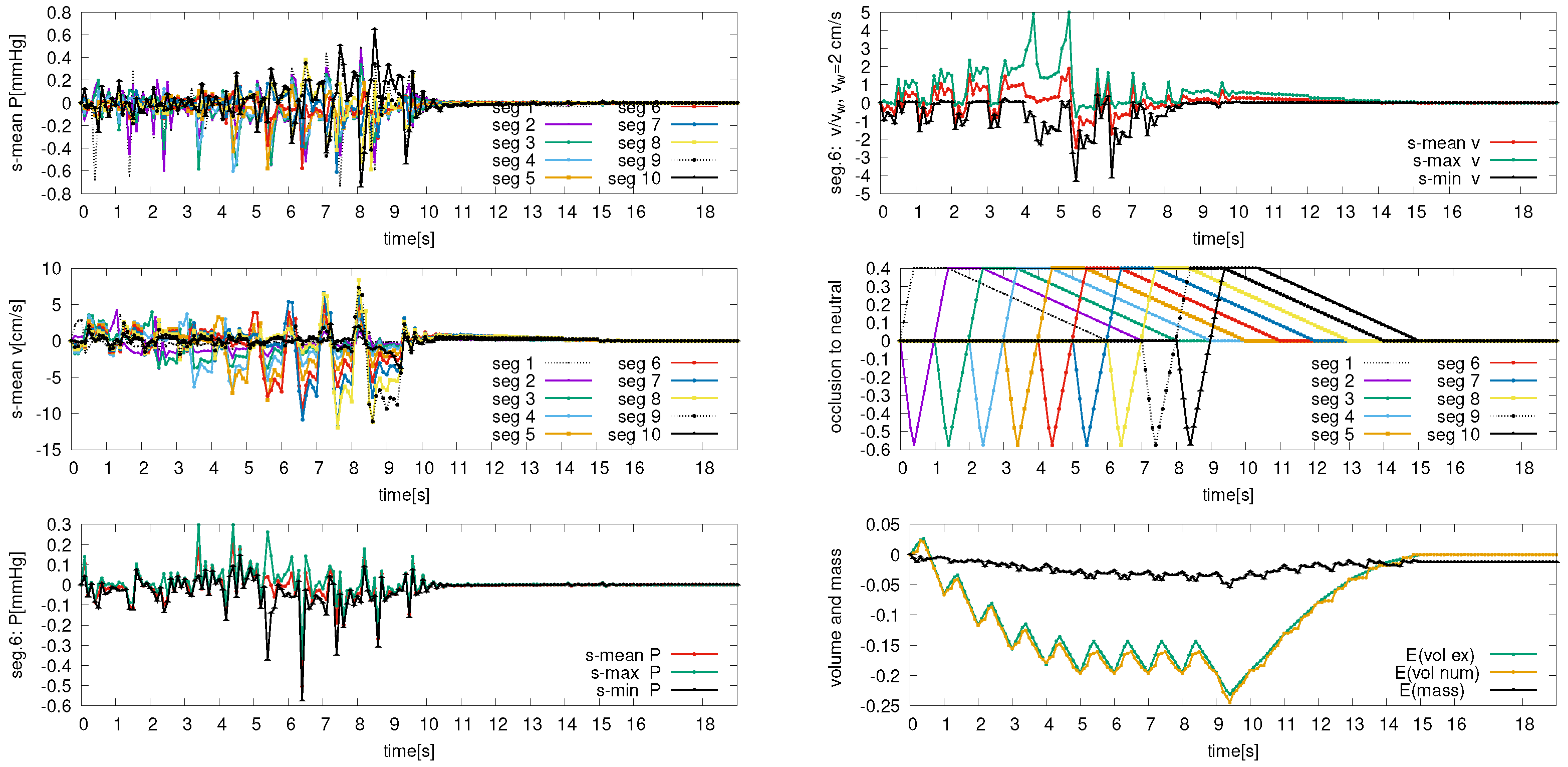 Fluids 10 00022 g0a10