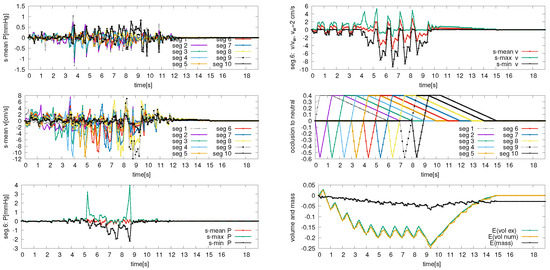 Fluids 10 00022 g0a11
