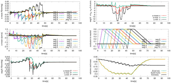 Fluids 10 00022 g0a12