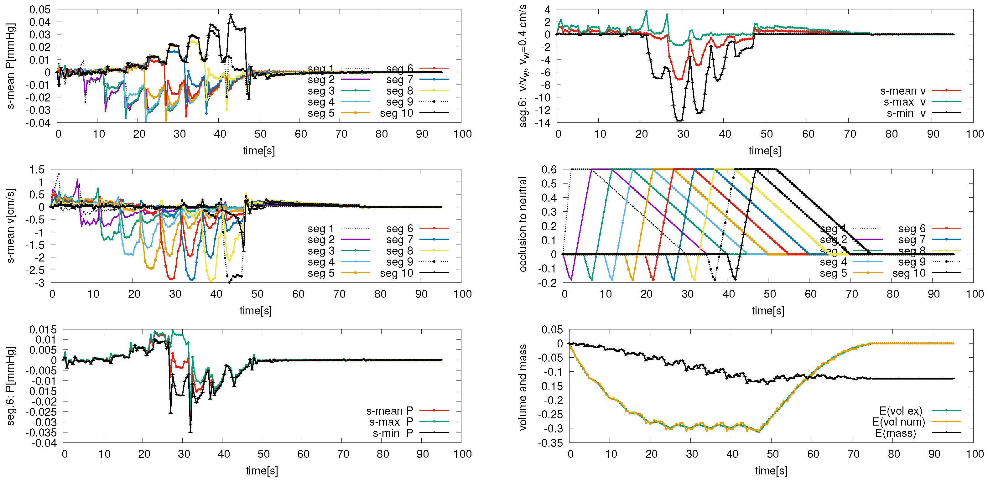 Fluids 10 00022 g0a12