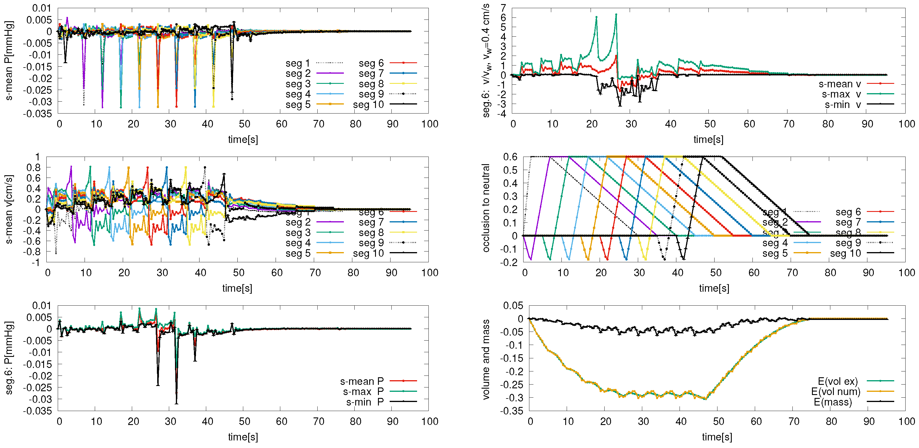Fluids 10 00022 g0a13