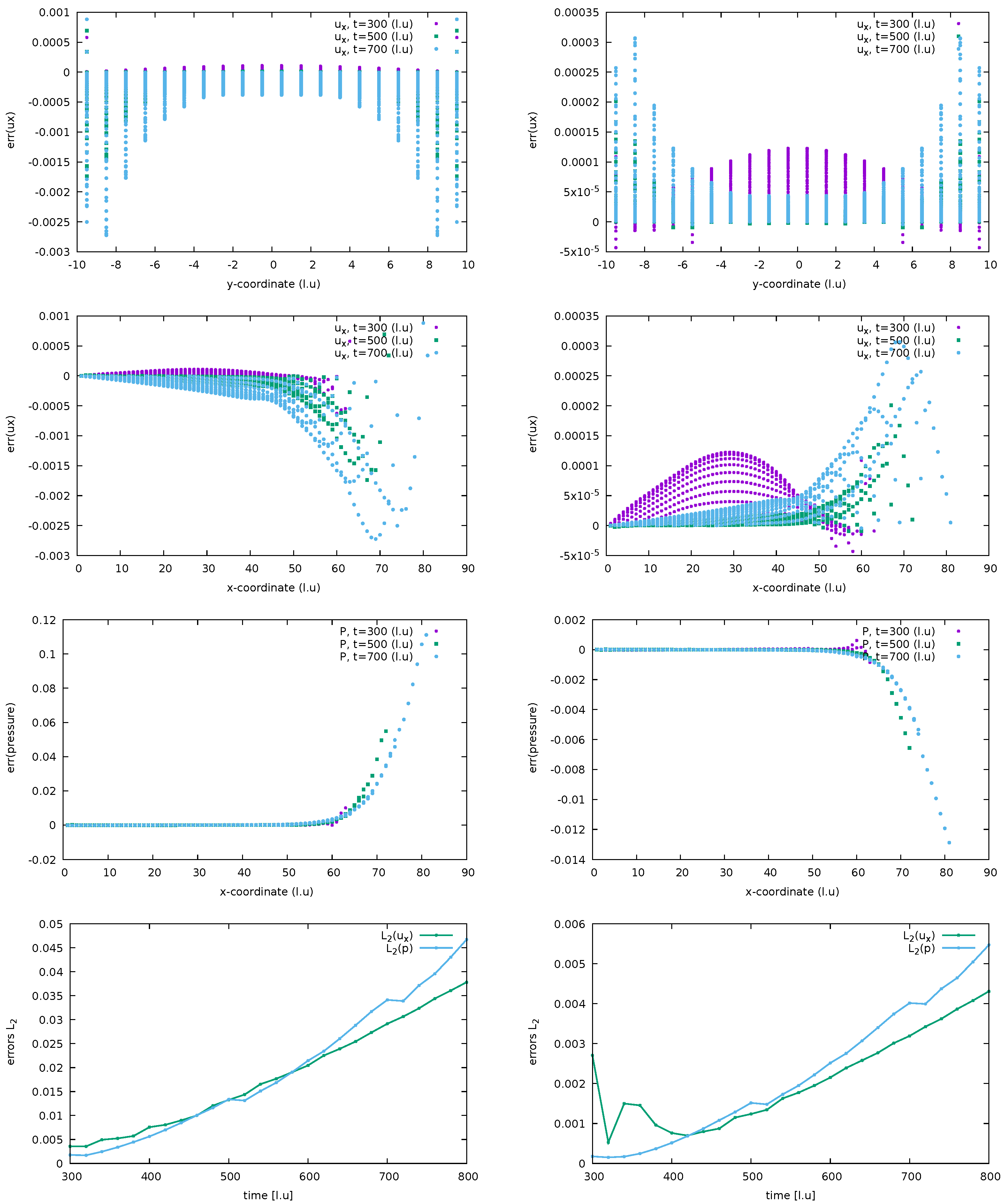 Fluids 10 00022 g0a3