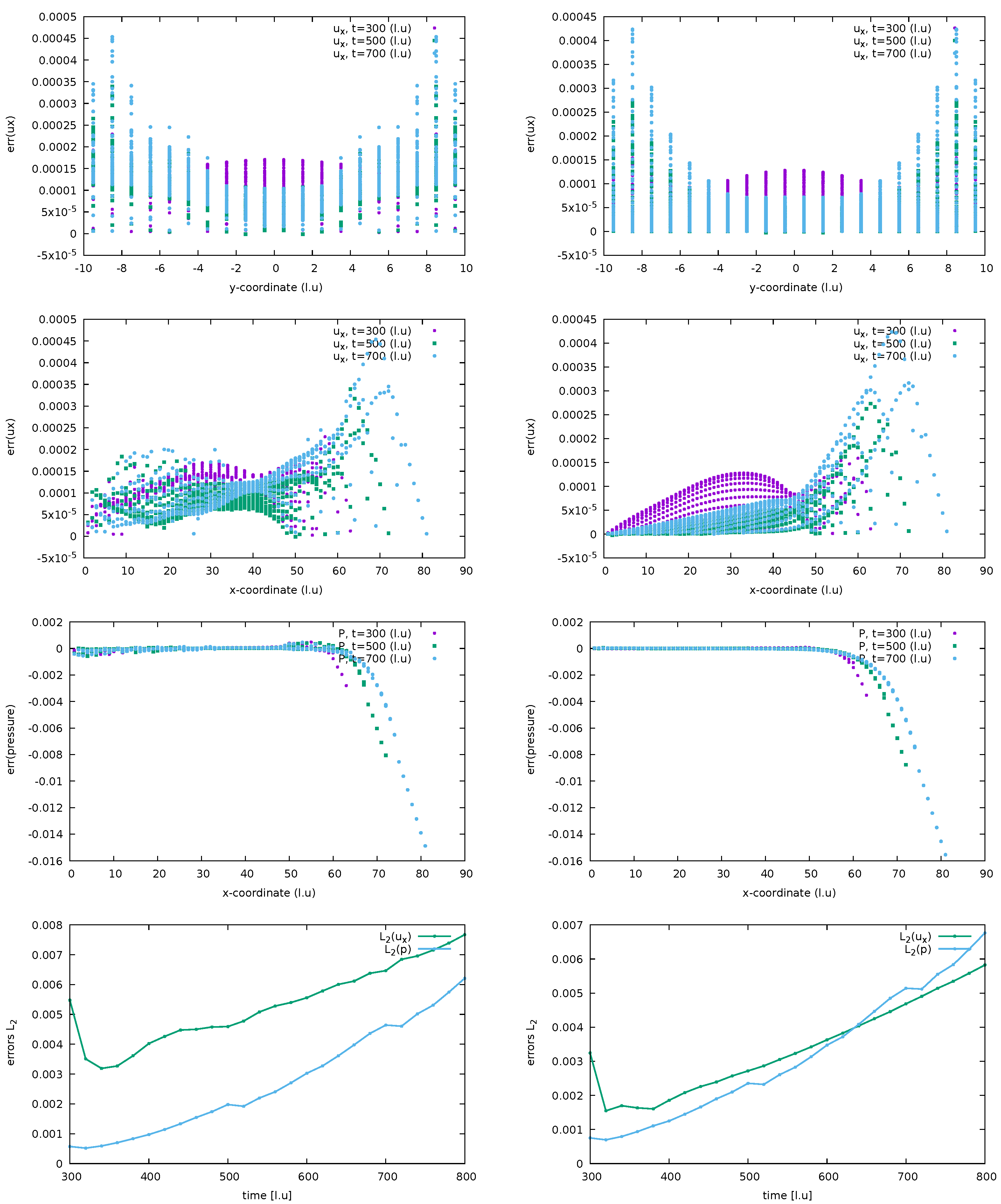 Fluids 10 00022 g0a4
