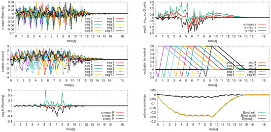 Fluids 10 00022 g0a9
