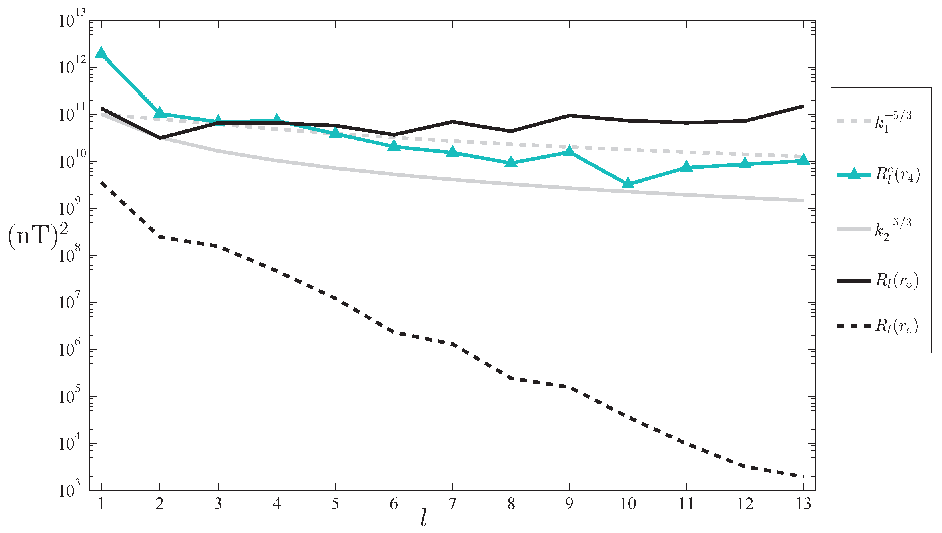 Fluids 10 00024 g001