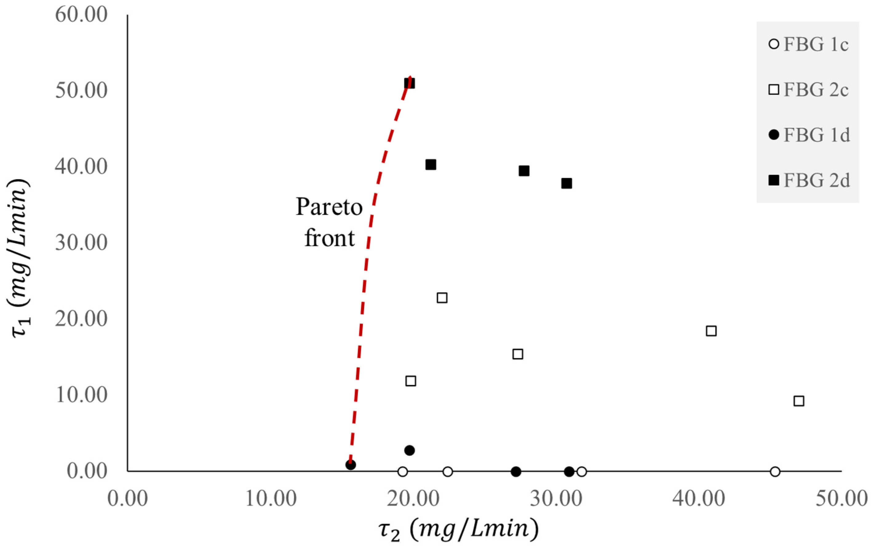 Fluids 10 00025 g004