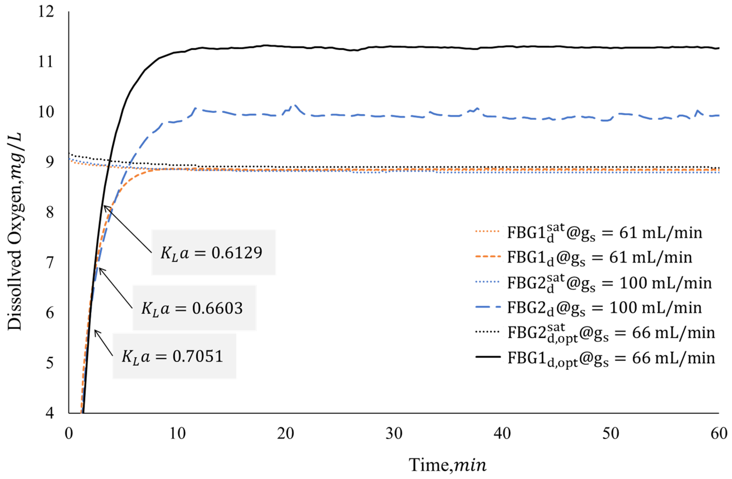 Fluids 10 00025 g005