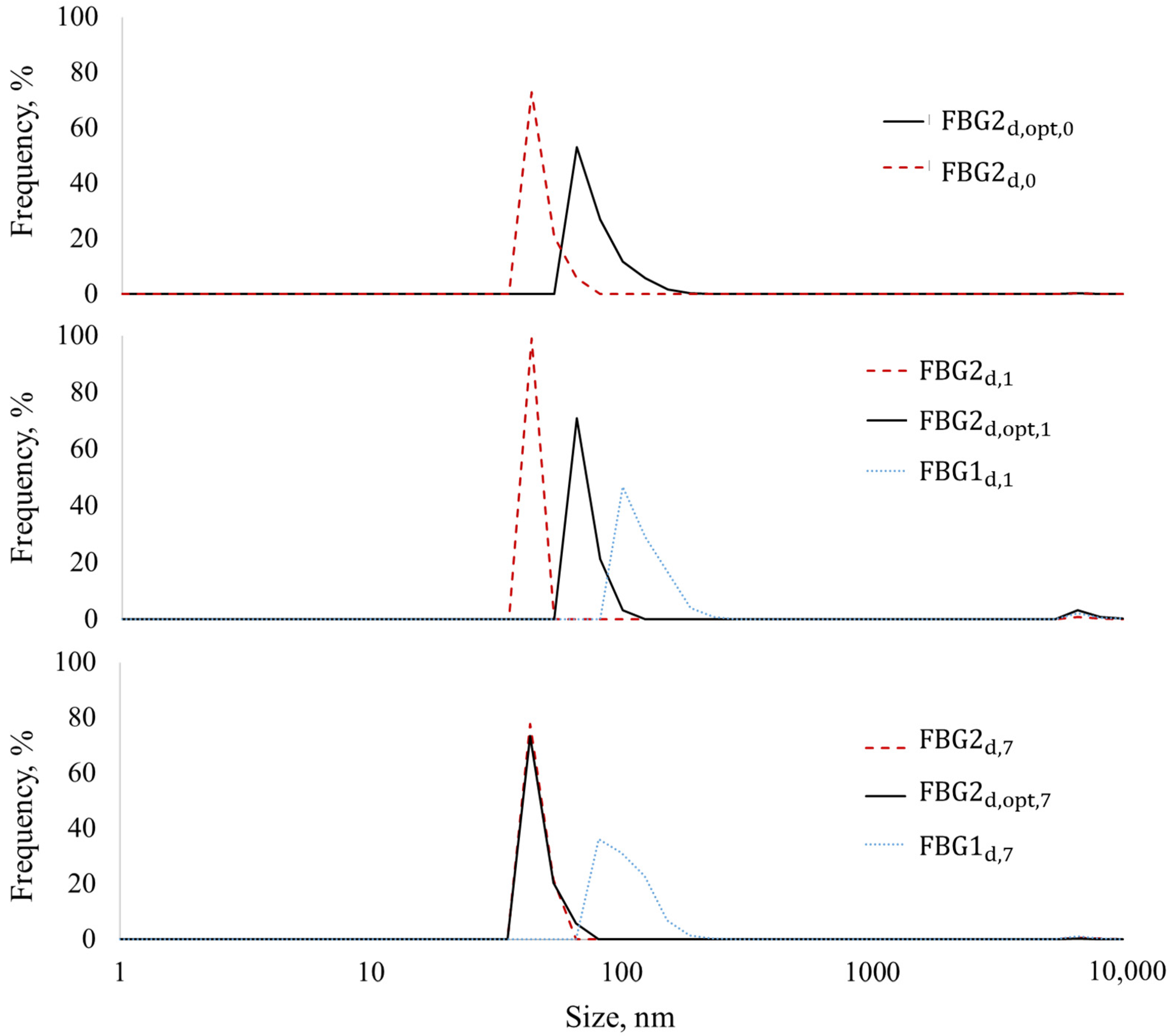 Fluids 10 00025 g006