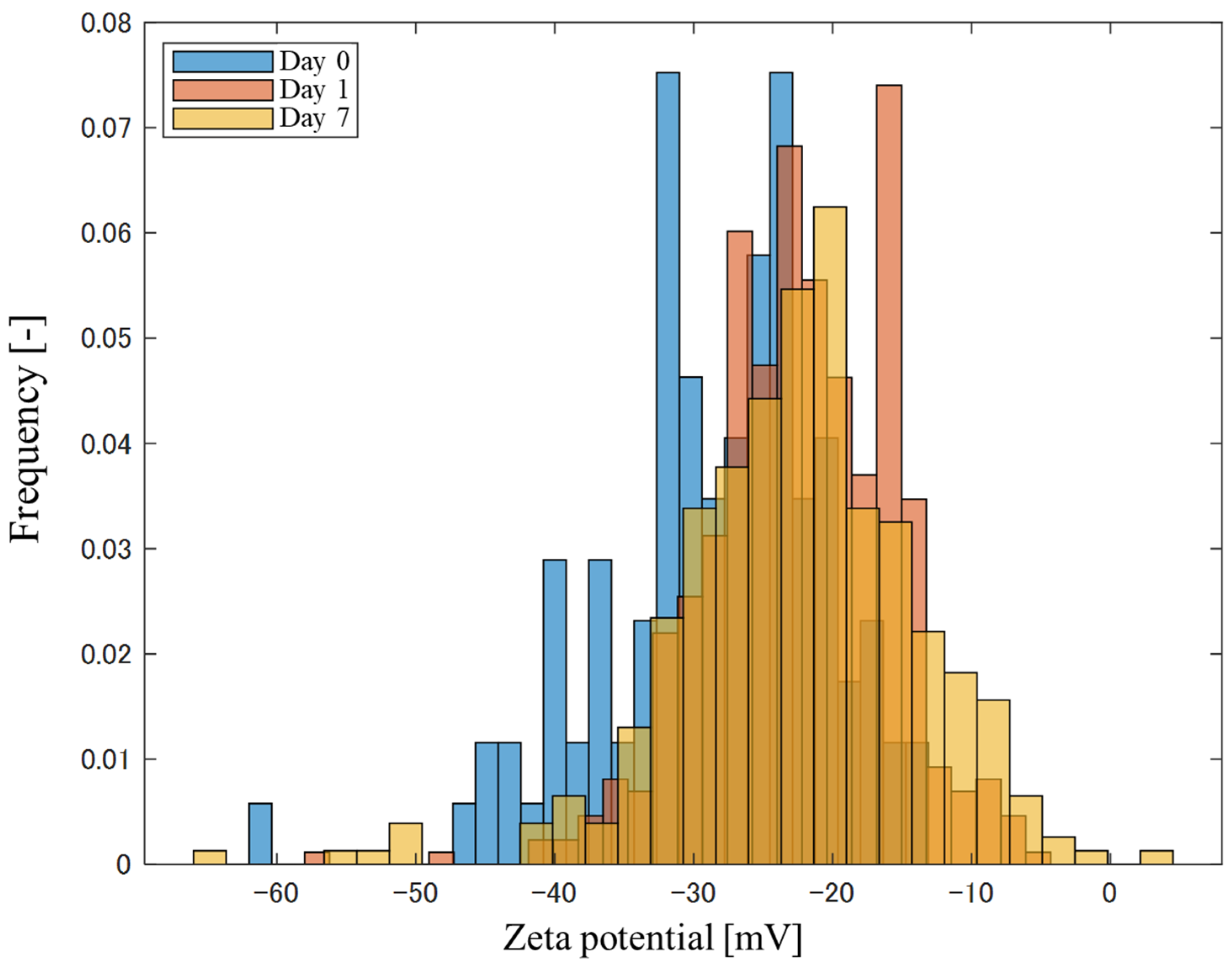 Fluids 10 00025 g008