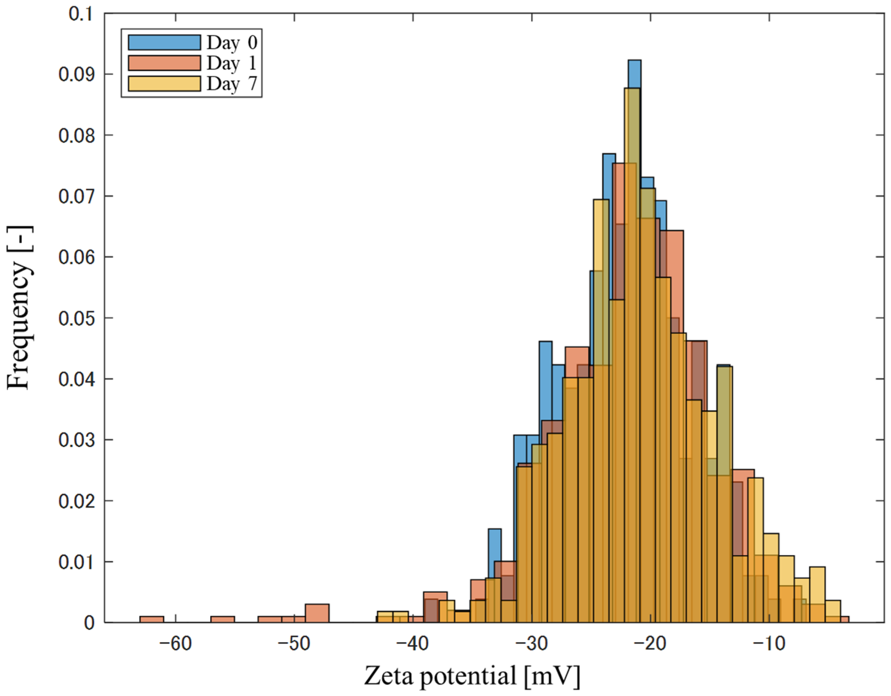 Fluids 10 00025 g009