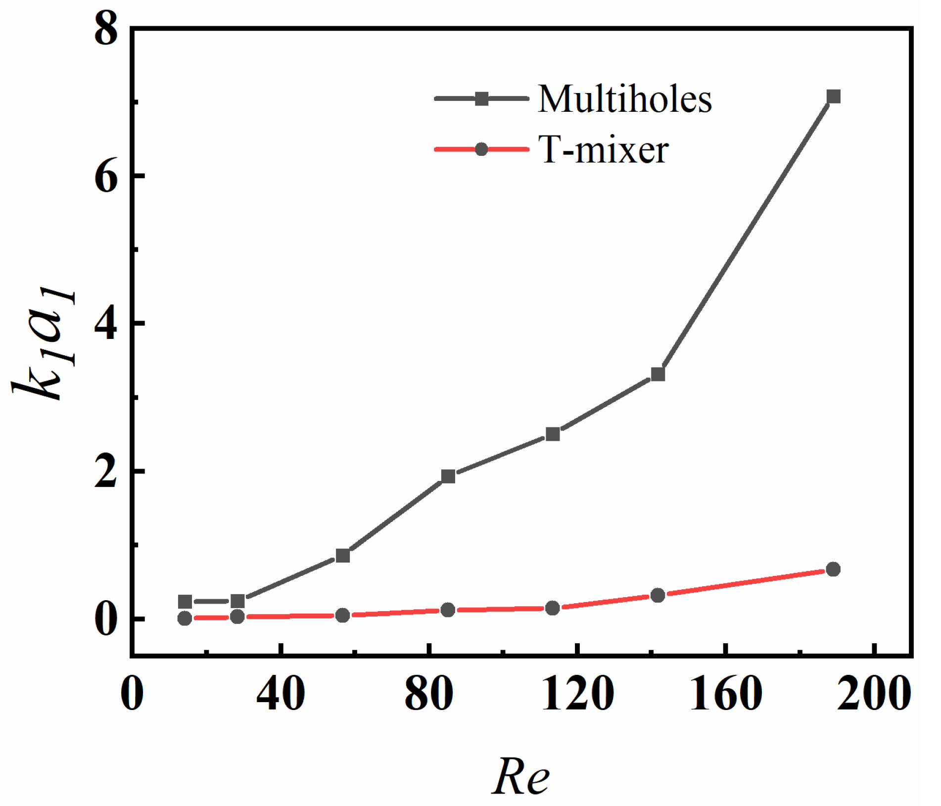 Fluids 10 00026 g006