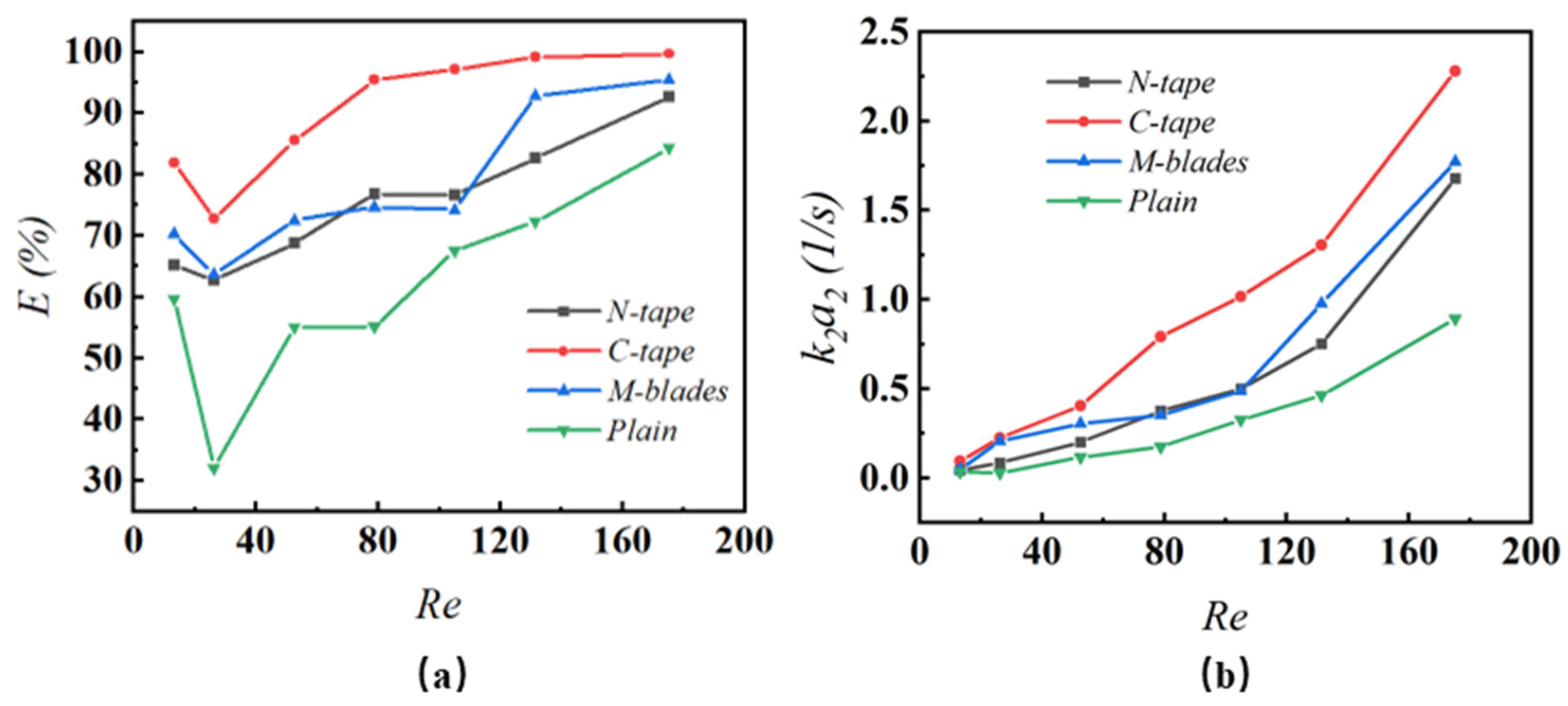 Fluids 10 00026 g009